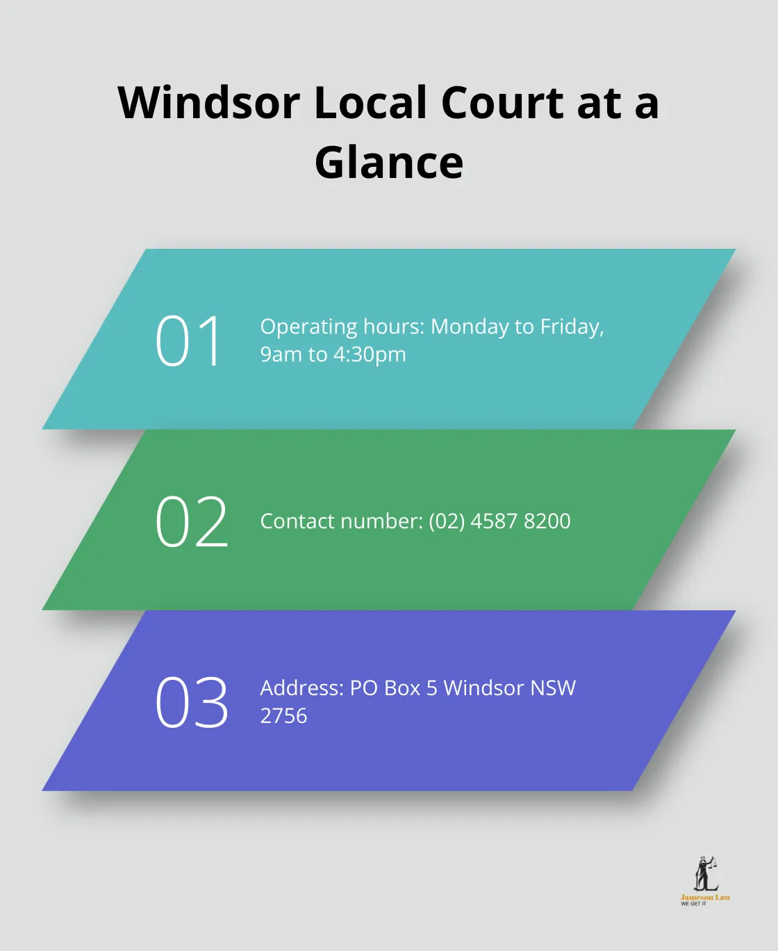 infographic Windsor Local Court 1 Key information about Windsor Local Court: operating hours, contact number, and address