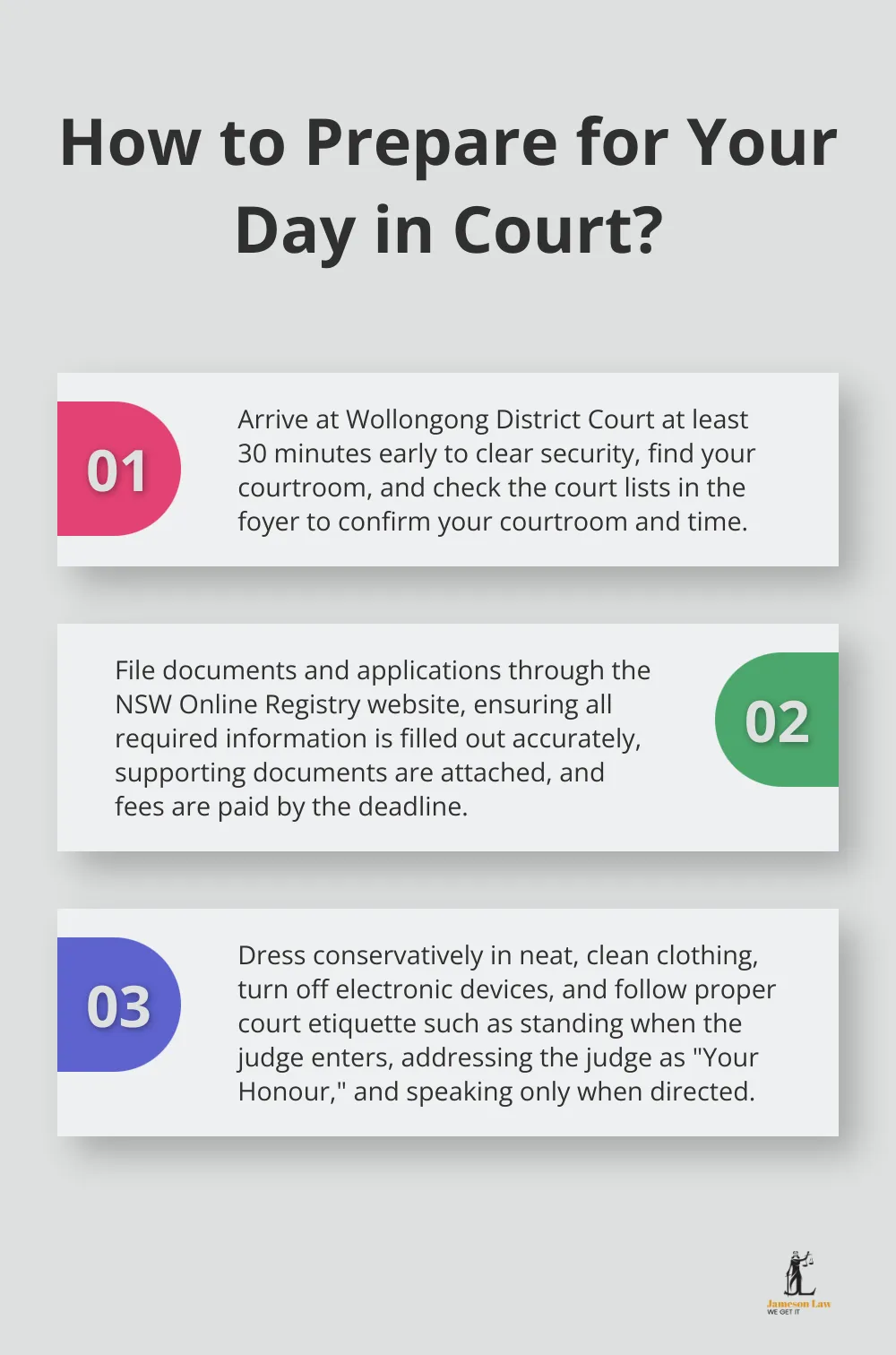 infographic Wollongong District Court 4 Infographic: How to Prepare for Your Day in Court?