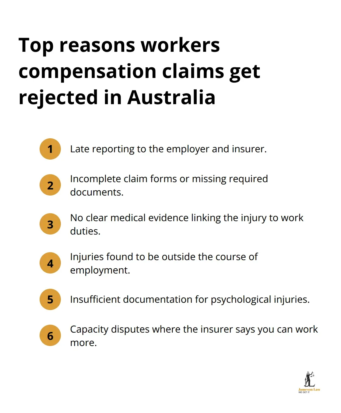 Key reasons Australian workers compensation claims are denied - Workers injury claim