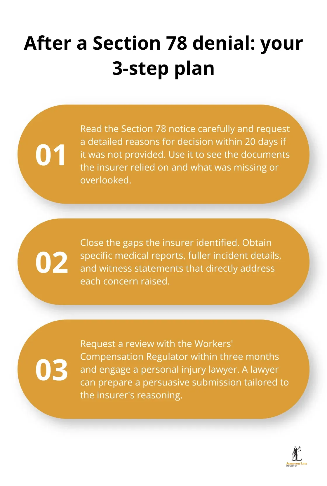 Three key steps Australians should take after a Section 78 workers compensation denial - Workers injury claim