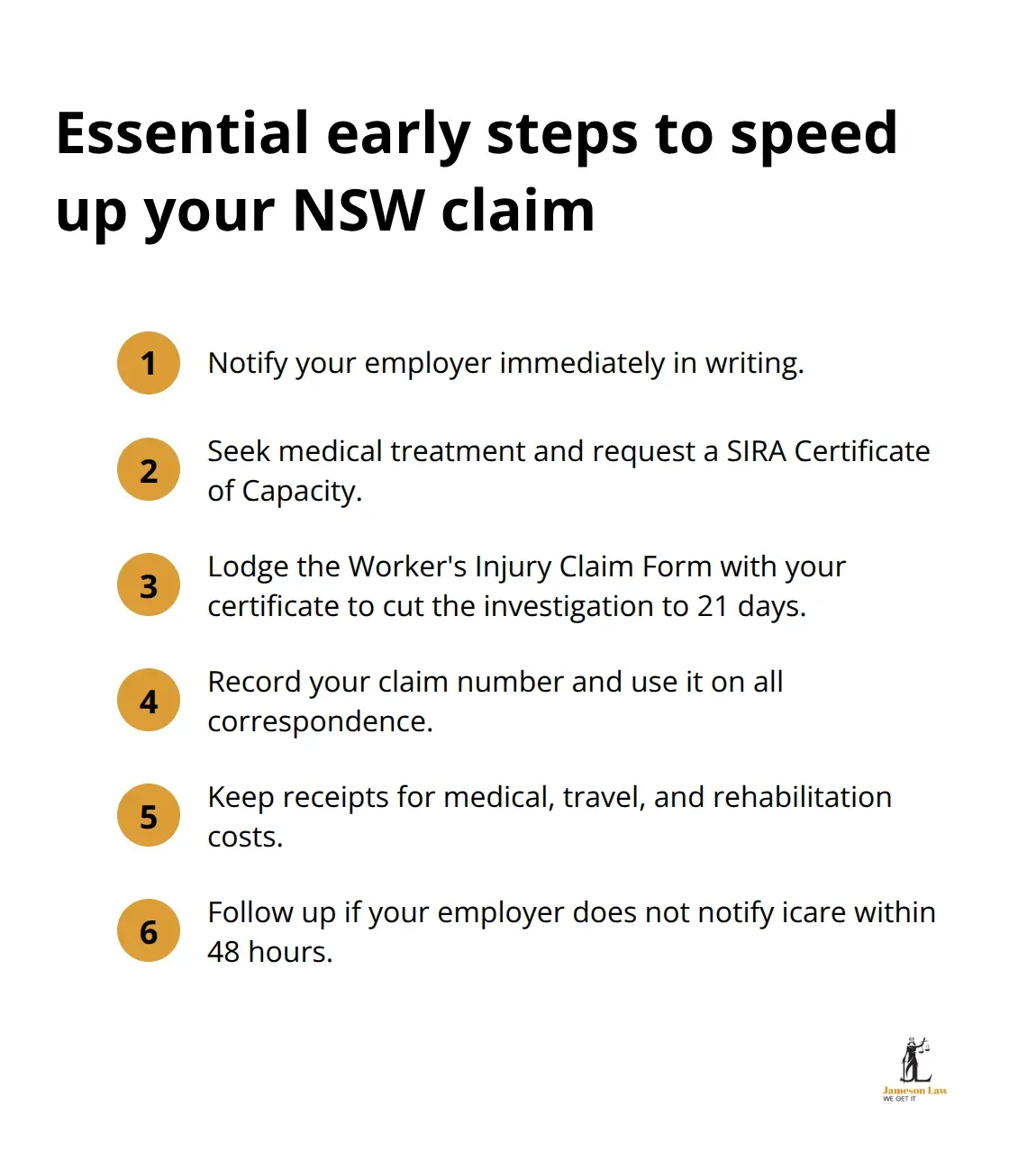 infographic Workplace injury NSW 1 1787462850 Checklist of first actions that compress investigation timeframes for NSW workers compensation claims - Workplace injury NSW