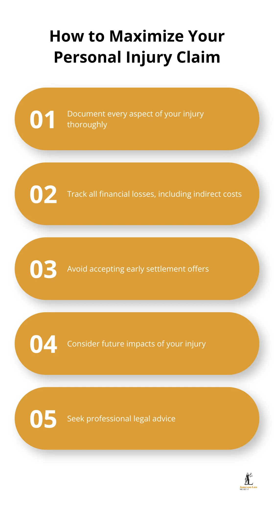 infographic application for personal injury benefits 3 1745723427 Ordered list chart showing five key strategies to maximize a personal injury claim: document injury, track financial losses, avoid early settlement, consider future impacts, and seek legal advice