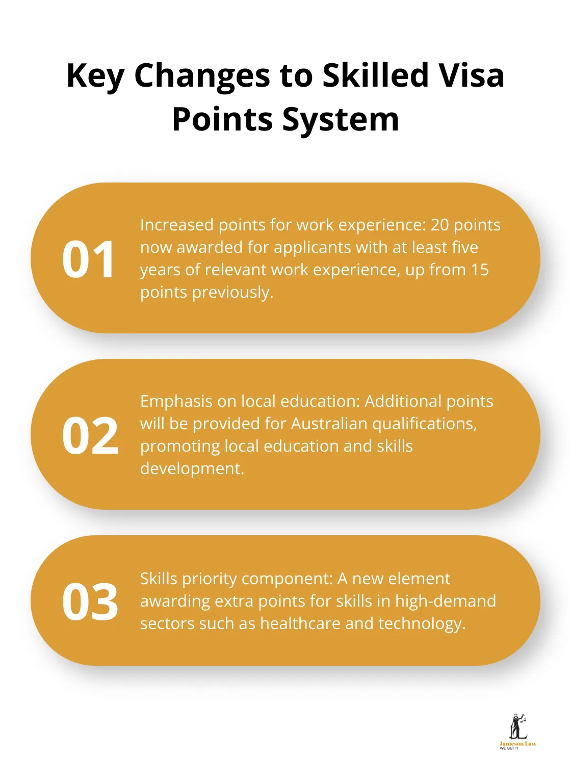infographic australian immigration changes coming on 1 july 2025 3 1749352302 Ordered list chart showing three key changes to the skilled visa points system in Australia - australian immigration changes coming on 1 july 2025