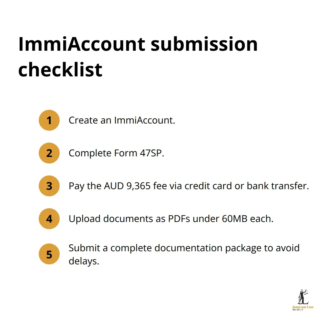 infographic australian partner visa requirements 2 1764992282 Compact checklist of essential steps to submit an Australian partner visa via ImmiAccount.