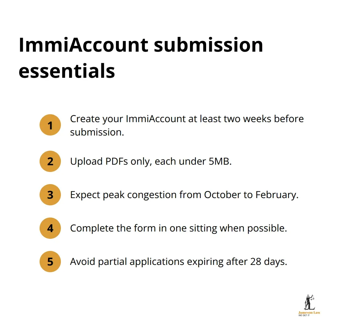 infographic australian study visa requirements 3 1763176162 Compact checklist of timing and upload tips for Australia’s ImmiAccount