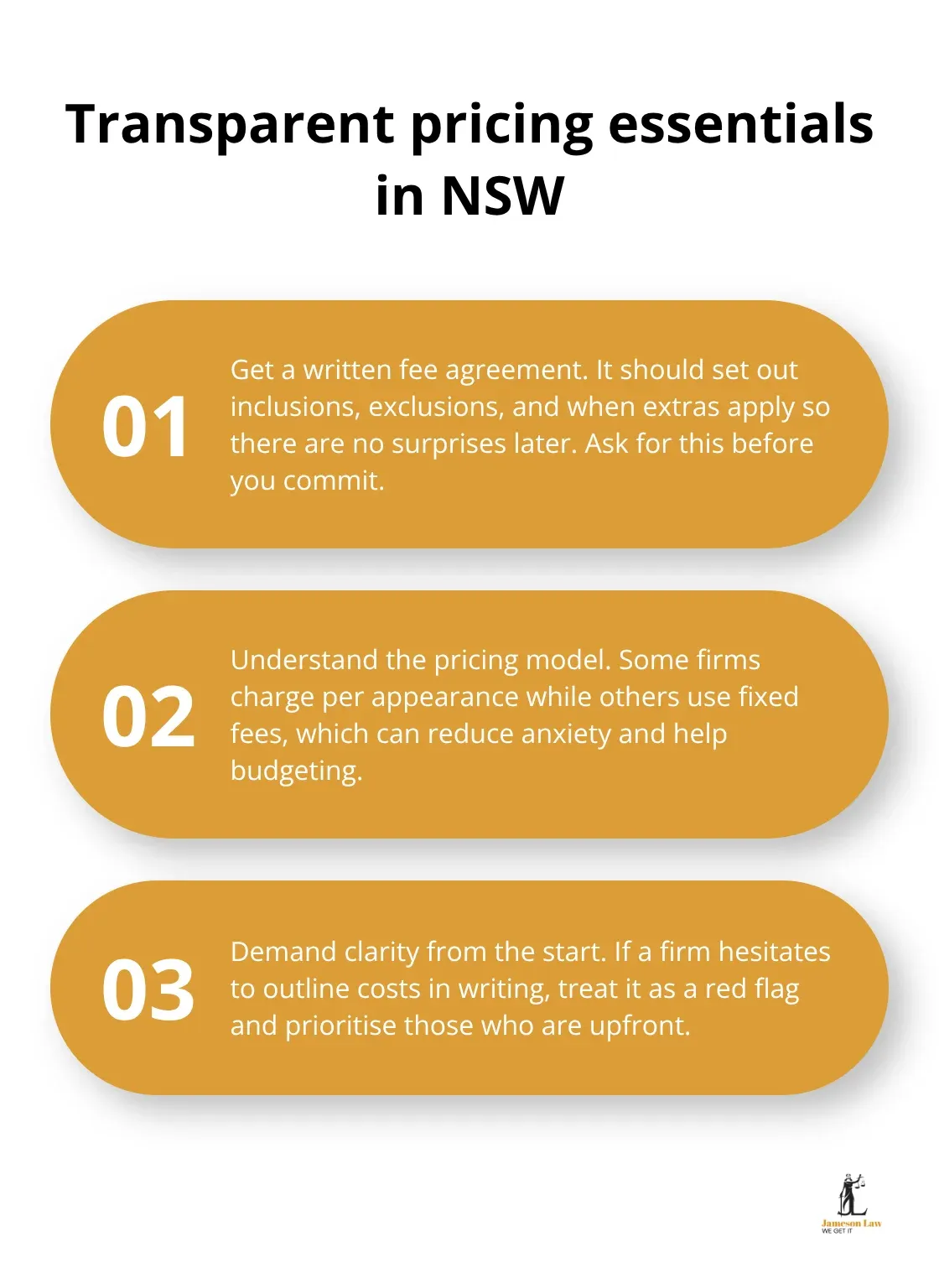 Three key points explaining fixed fees and fee clarity for NSW criminal defence - best sydney criminal lawyers