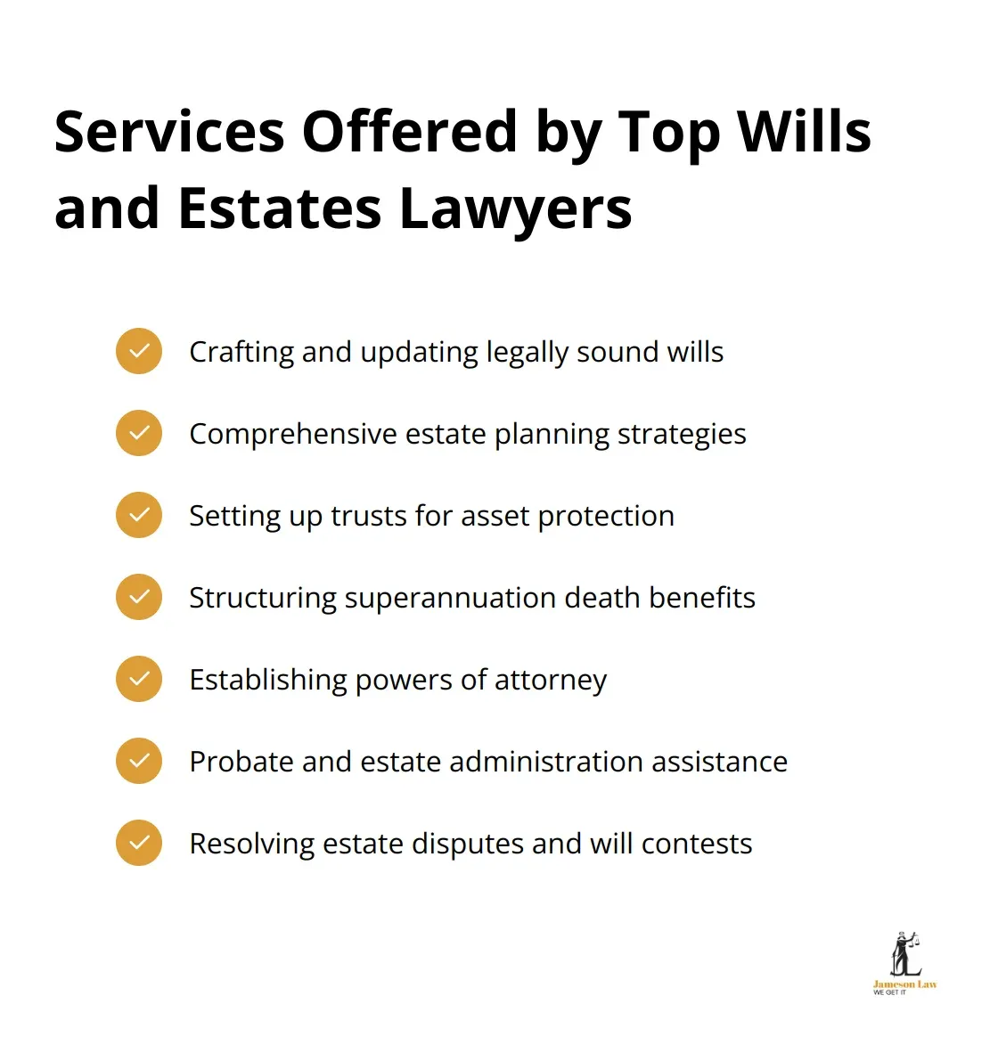 Compact list of services provided by leading wills and estates lawyers in Sydney - best wills and estates lawyer