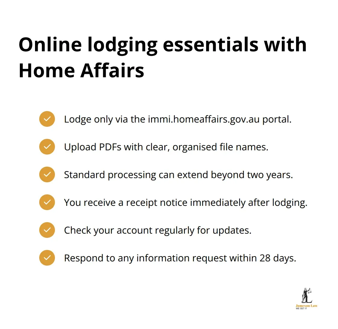 Checklist of key steps and timelines for lodging online