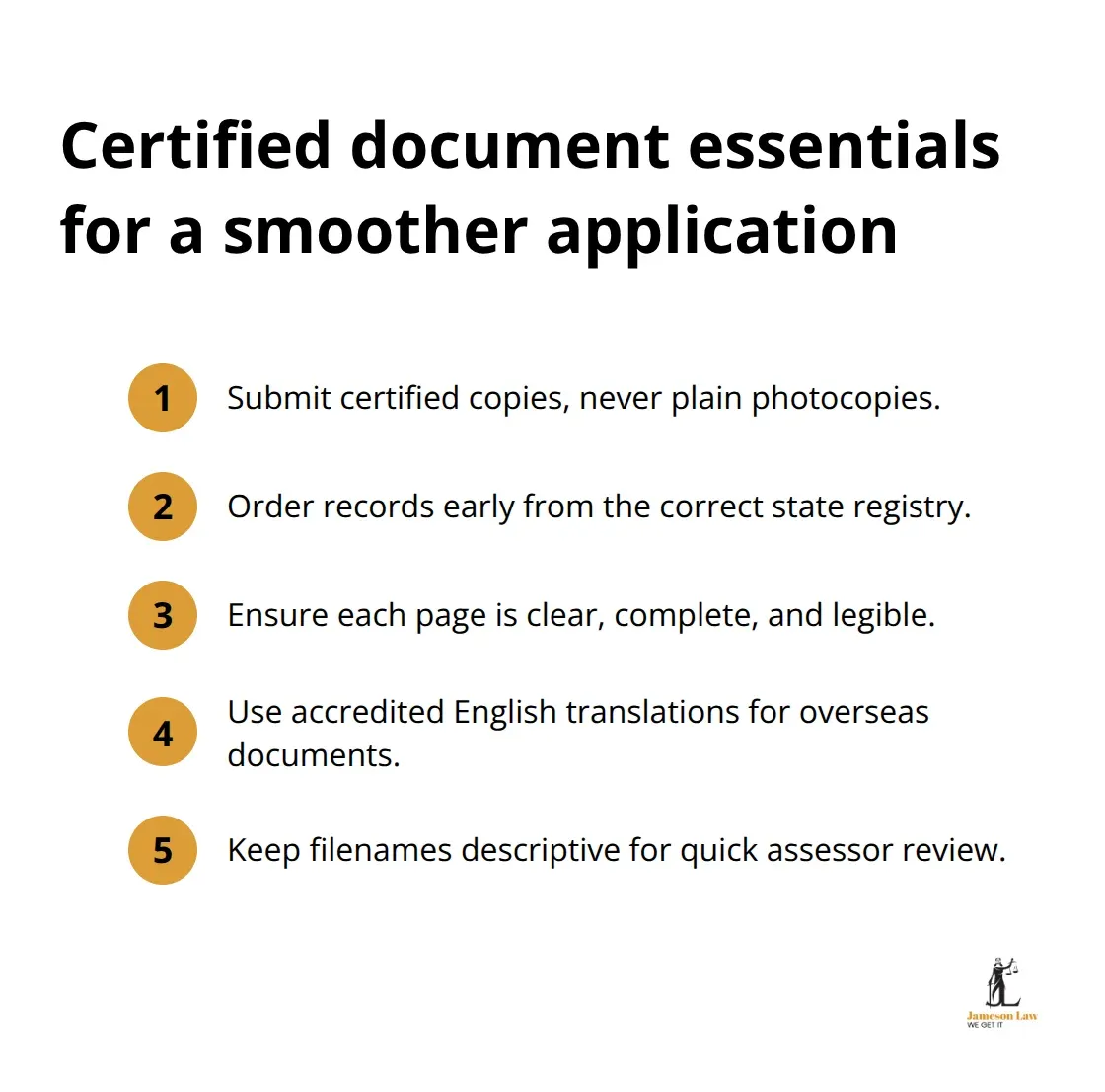 Compact checklist of certified copy requirements to avoid delays with Home Affairs