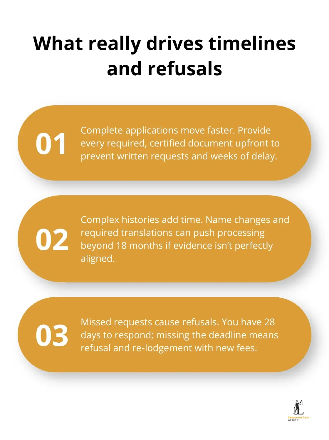 Three key factors that speed up or slow down Australian citizenship by descent applications