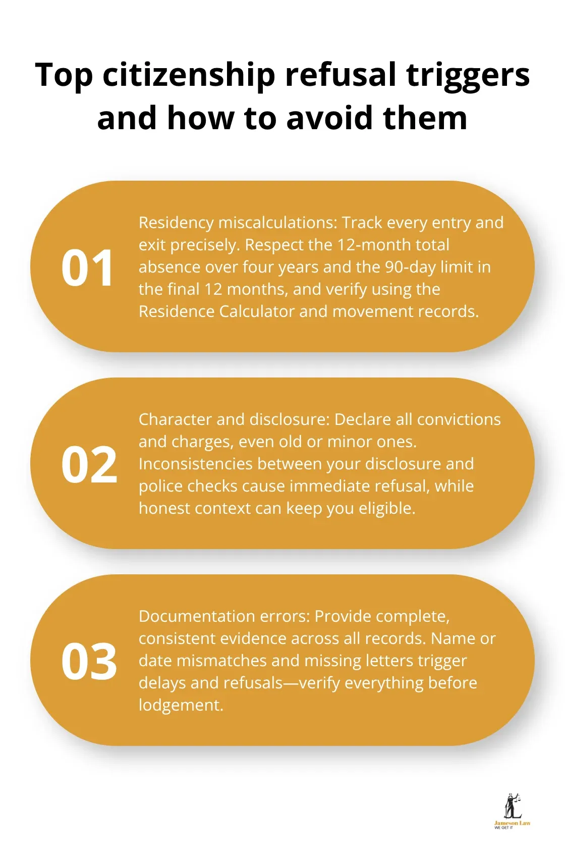 Three common refusal reasons in Australian citizenship applications with prevention tips - citizenship eligibility Australia