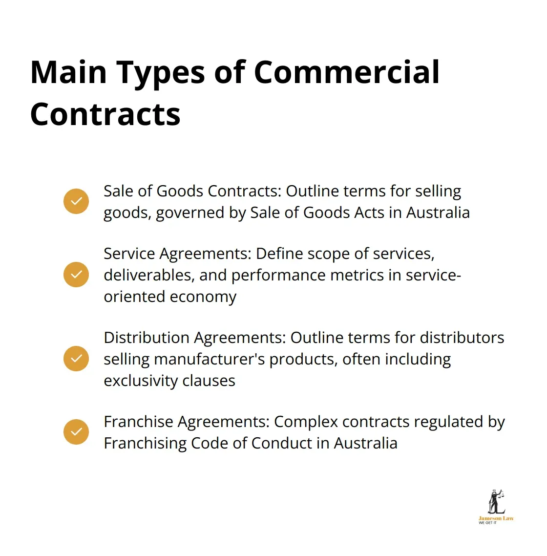 infographic commercial contract law 2 1754968321 Checklist of four main types of commercial contracts: Sale of Goods Contracts, Service Agreements, Distribution Agreements, and Franchise Agreements - commercial contract law