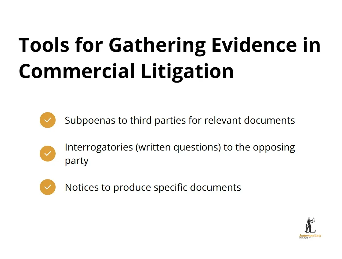 infographic commercial litigation law 2 1755313822 A checkmark list showing three key tools for gathering evidence in commercial litigation: subpoenas, interrogatories, and notices to produce. - commercial litigation law