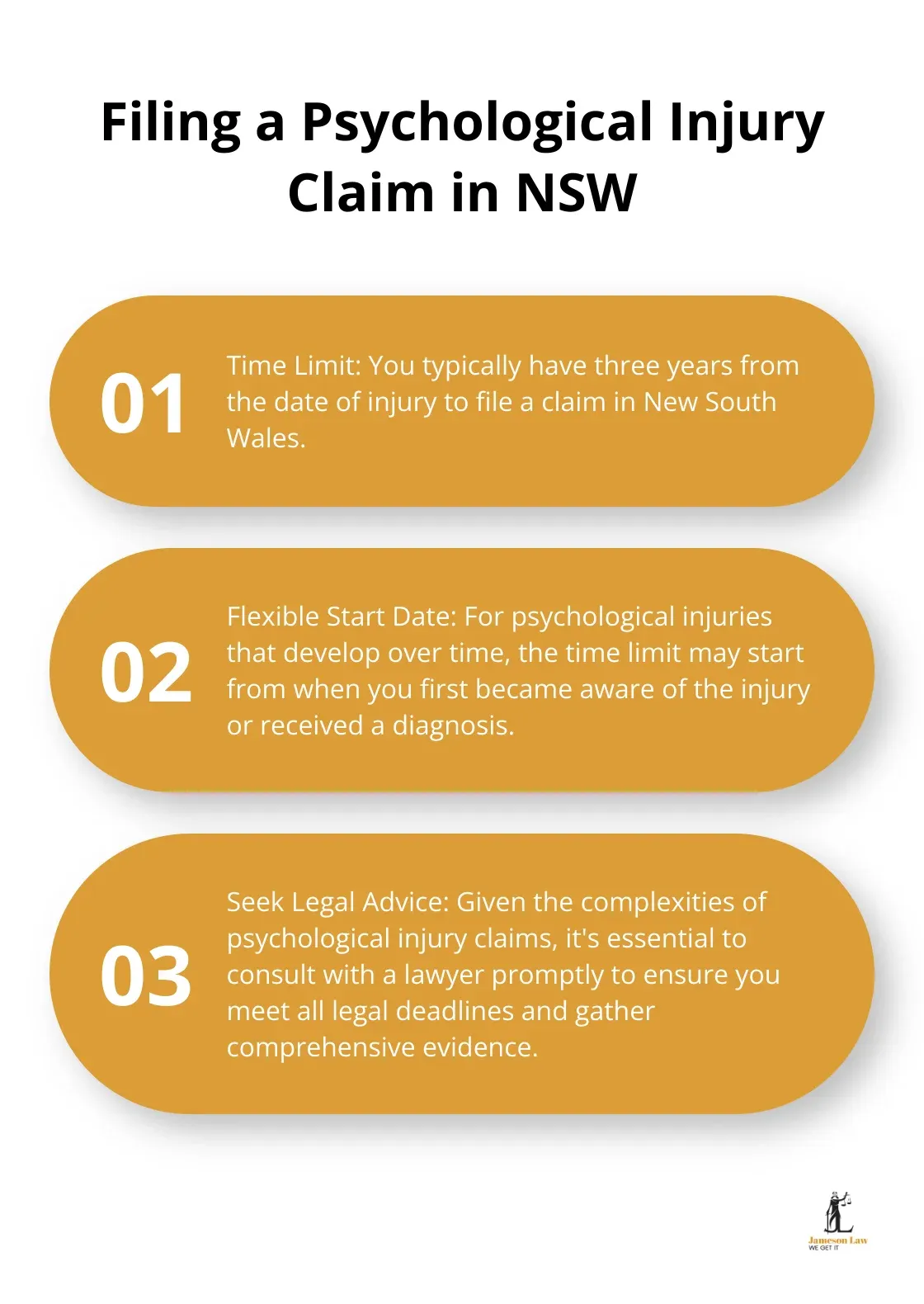 Ordered list chart outlining three key points about filing psychological injury claims in New South Wales - common law claims psychological injury