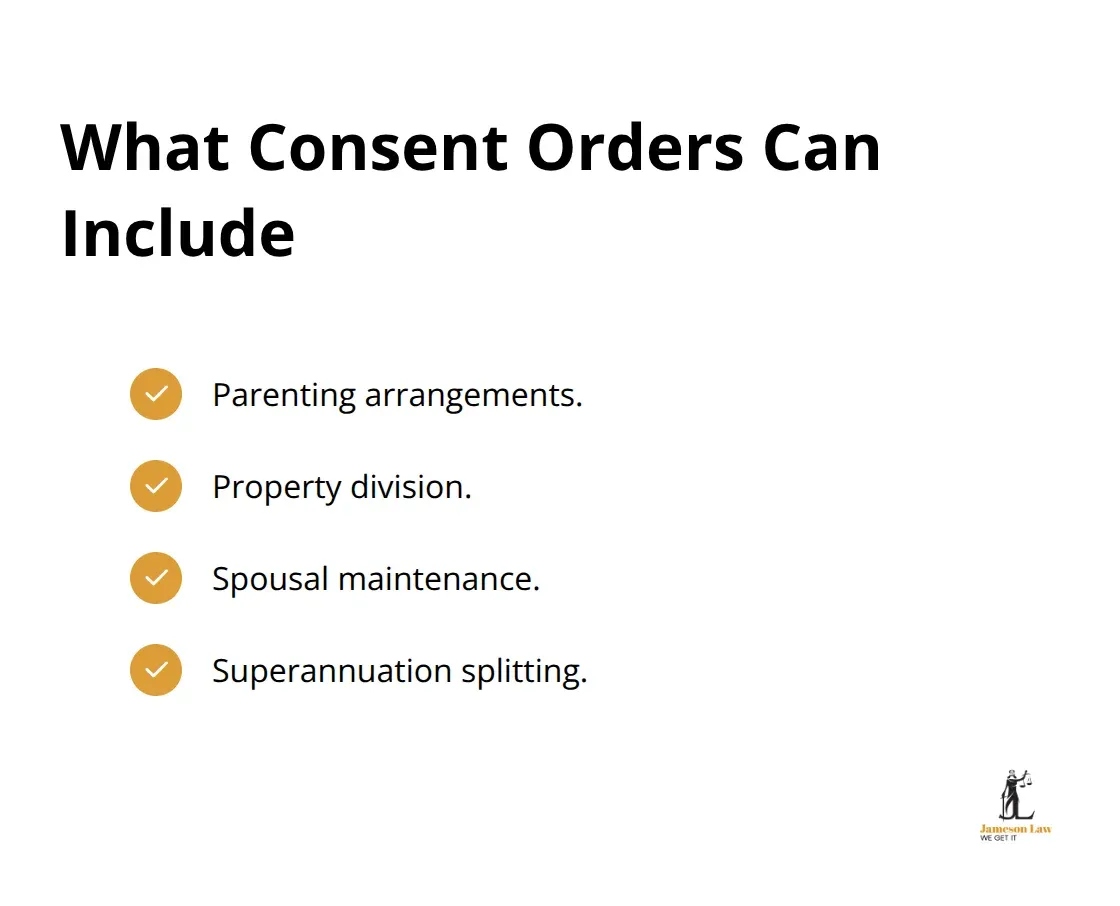 infographic consent orders Australia 1 1774062668 Key areas covered by consent orders in Australia - consent orders Australia