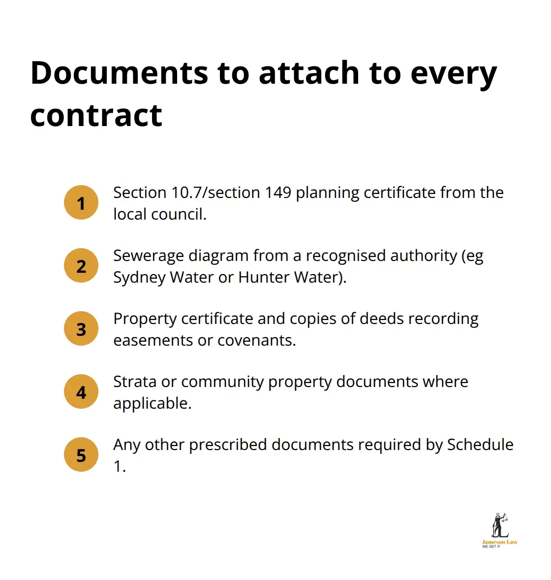 List of prescribed documents vendors must attach to the contract