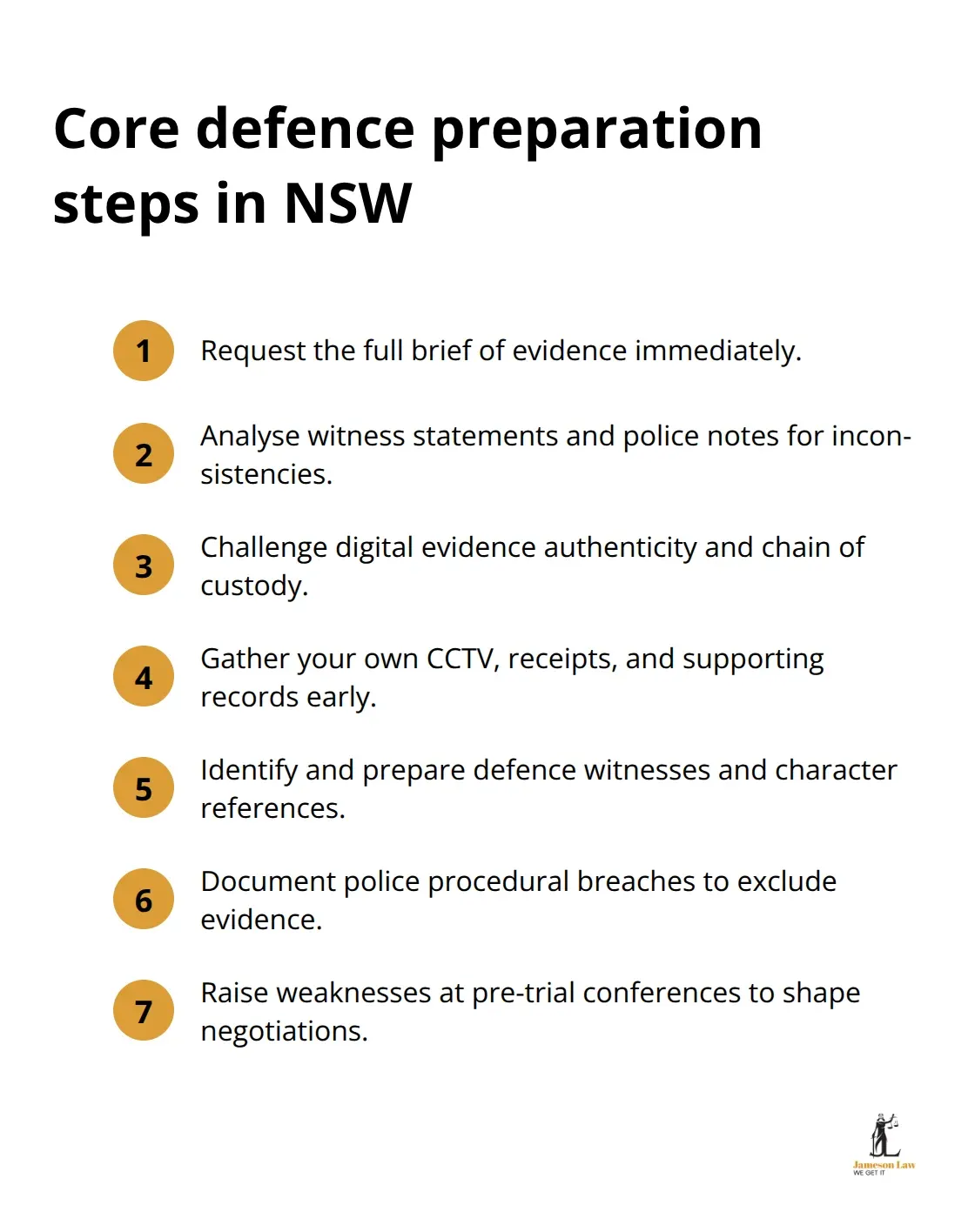 Compact ordered list of key defence preparation steps for NSW criminal matters. - criminal law defence sydney