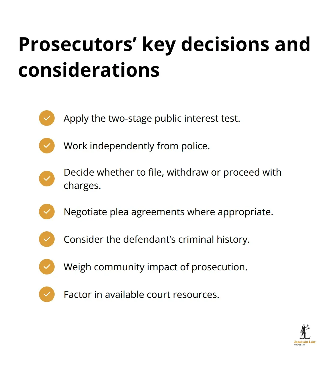 Checklist of prosecution actions and factors considered by Australian DPP offices