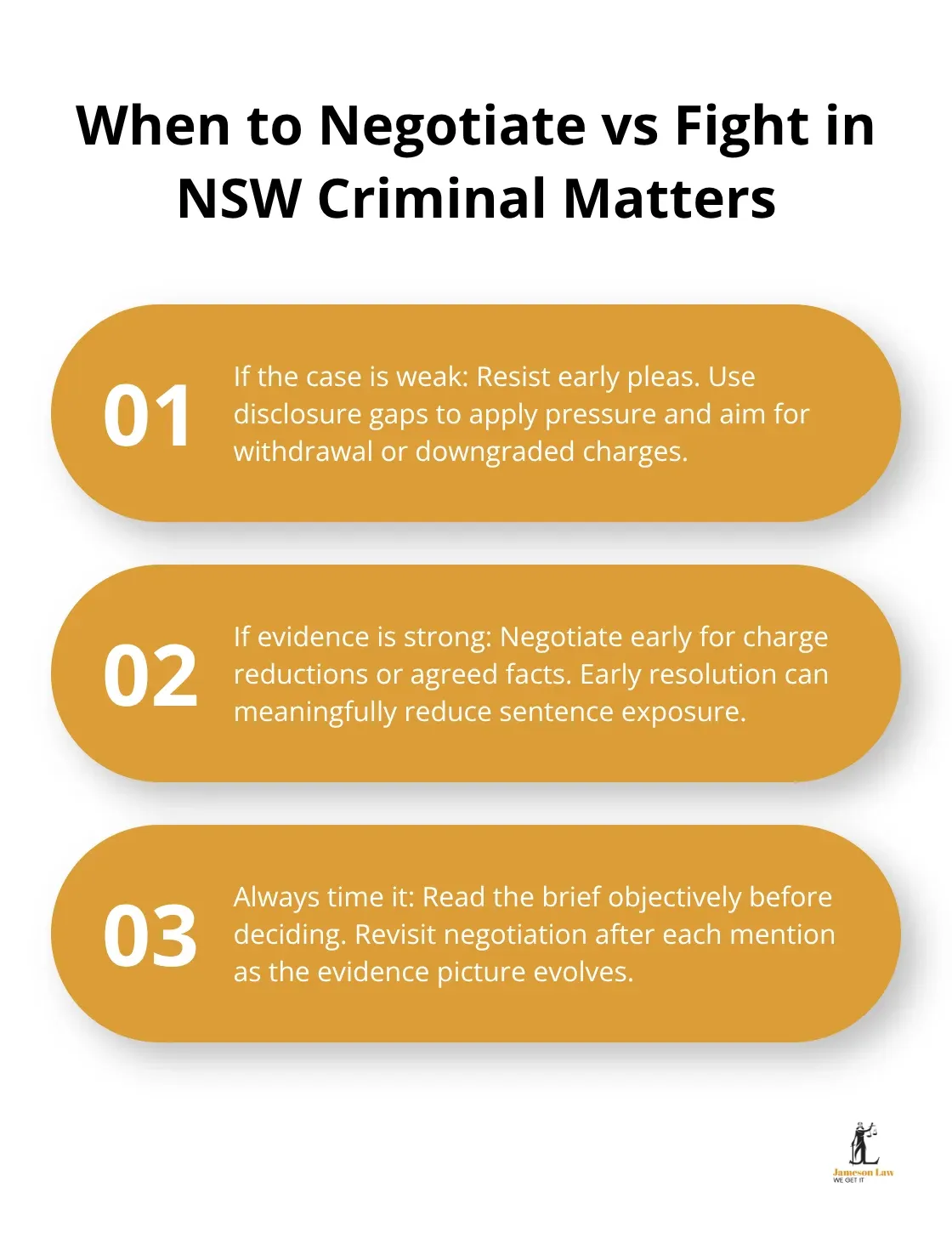 infographic defence lawyer Sydney 3 1786252162 Three key scenarios explaining when to negotiate or proceed to trial in NSW criminal cases.