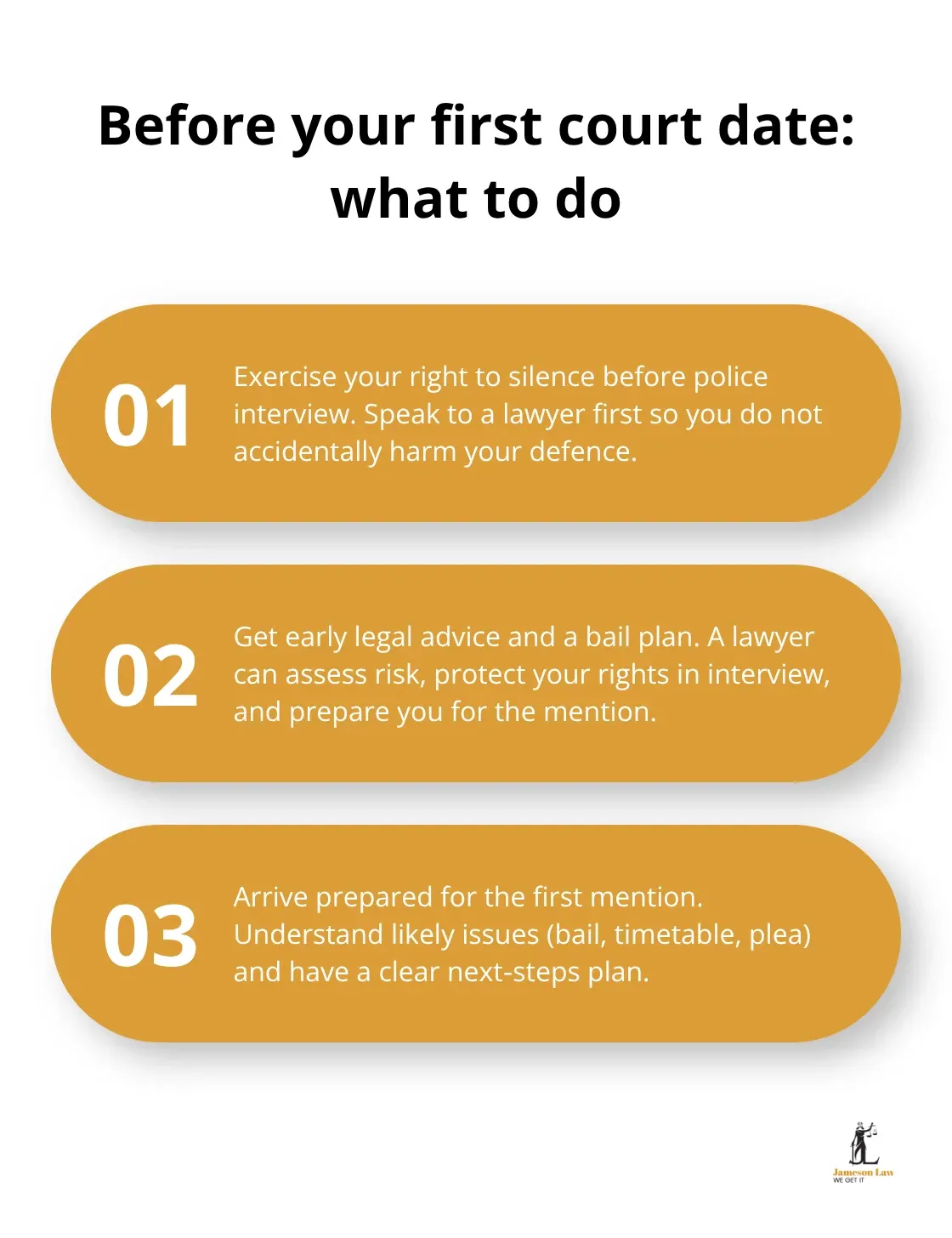 Three key steps to protect your position before your first NSW Local Court appearance - defence lawyer sydney