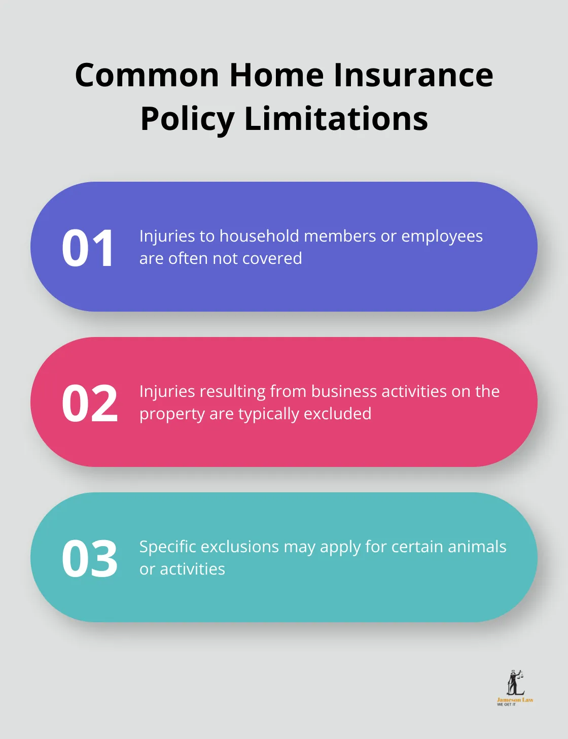 infographic does home insurance cover personal injury 3 1745118681 List of typical limitations found in home insurance policies for personal injury claims - does home insurance cover personal injury