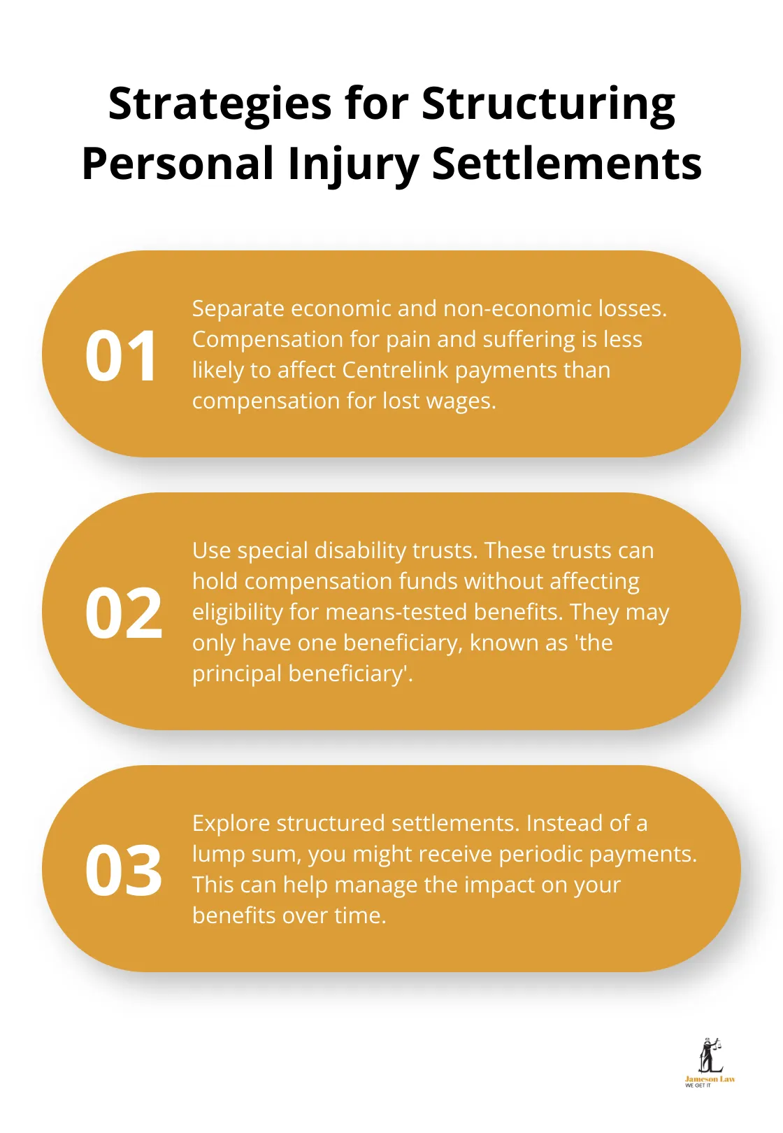 infographic does personal injury claim affect benefits 3 1747451429 Infographic listing 3 strategies for structuring personal injury settlements - does personal injury claim affect benefits