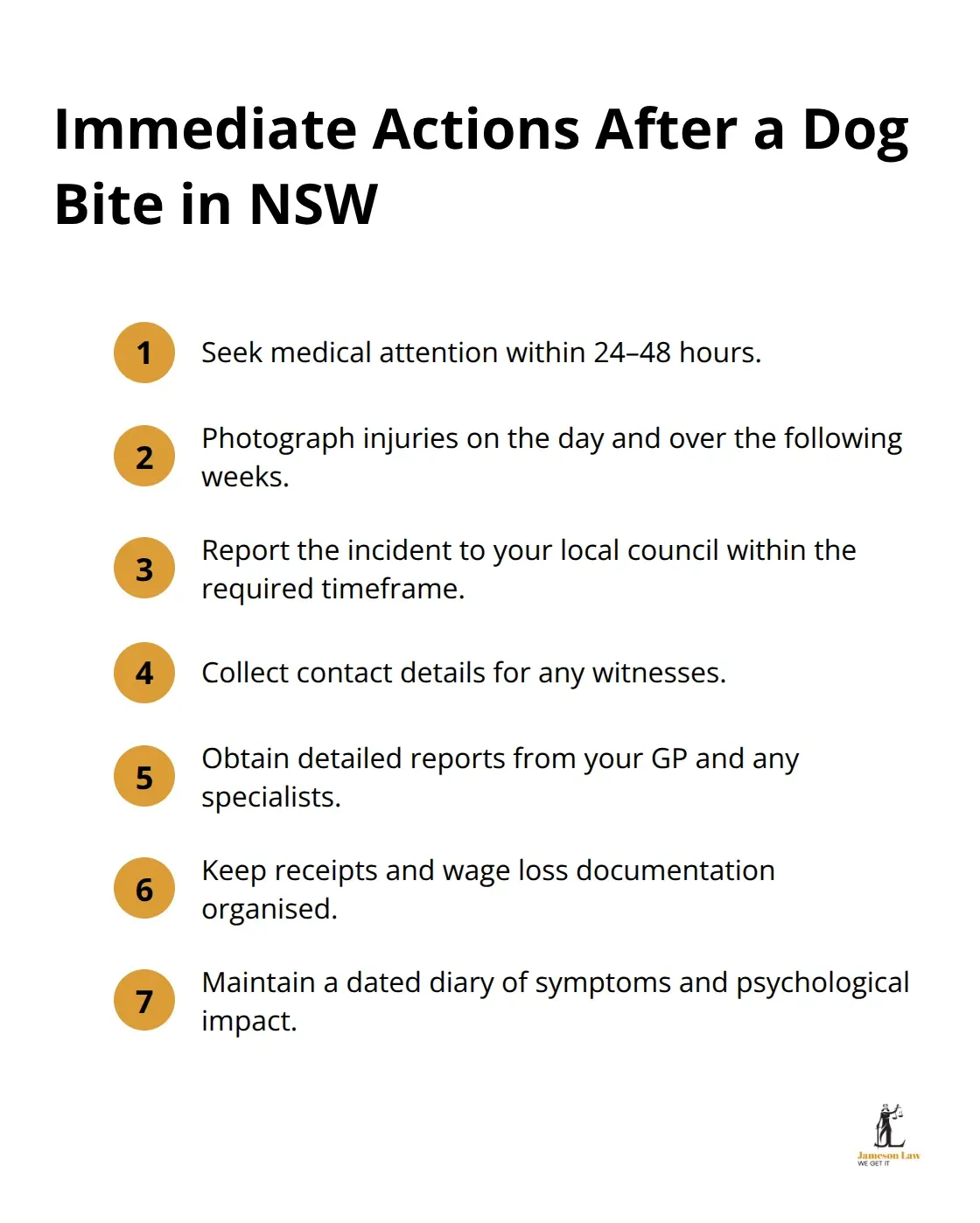 infographic dog bite injury NSW 2 1789709151 Checklist of urgent steps to take after a dog bite to support your NSW claim.