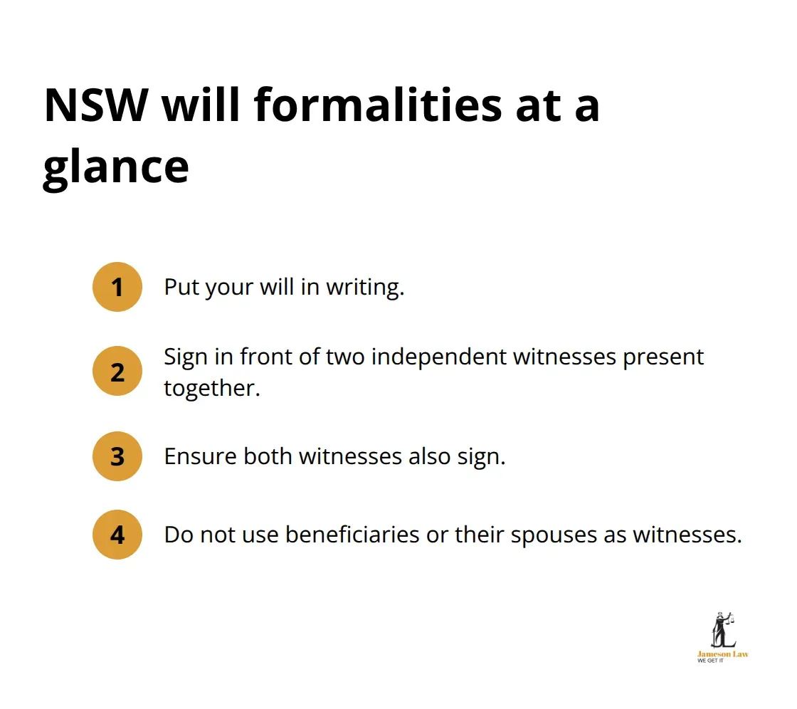 Compact list of the core legal requirements for a valid will in NSW - estate planning basics Australia