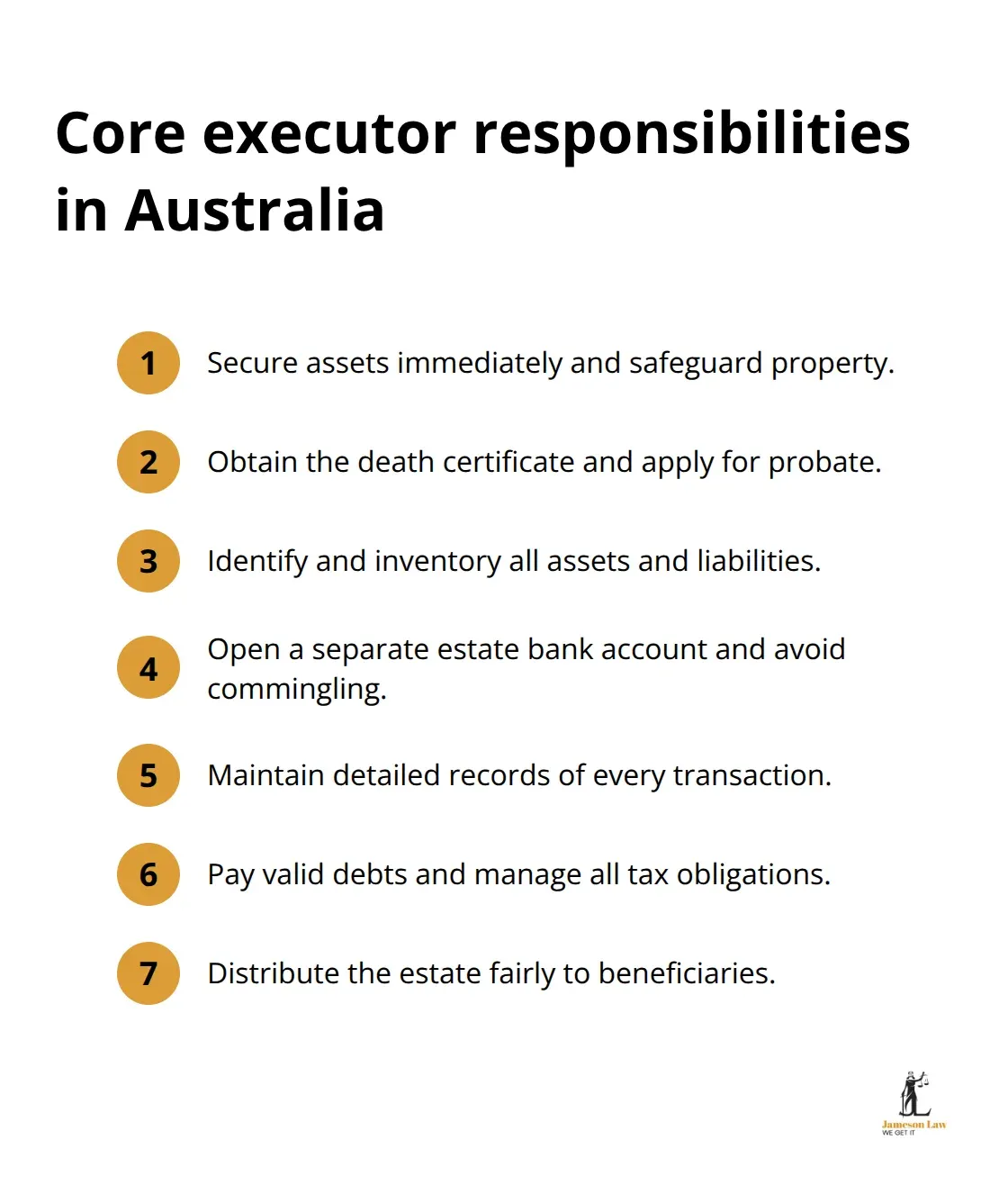 Key executor duties and tasks for Australian estates - executor duties Australia