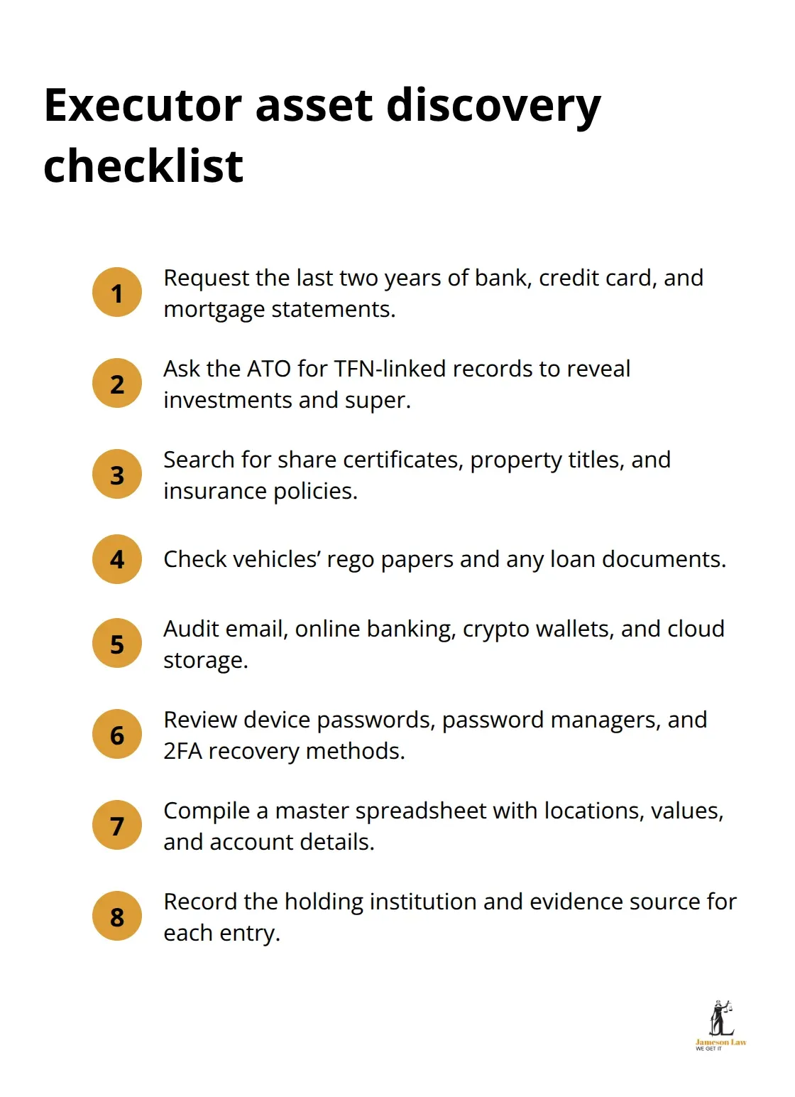infographic executor duties Australia 2 1768878785 Compact checklist of places to find estate assets in Australia - executor duties Australia