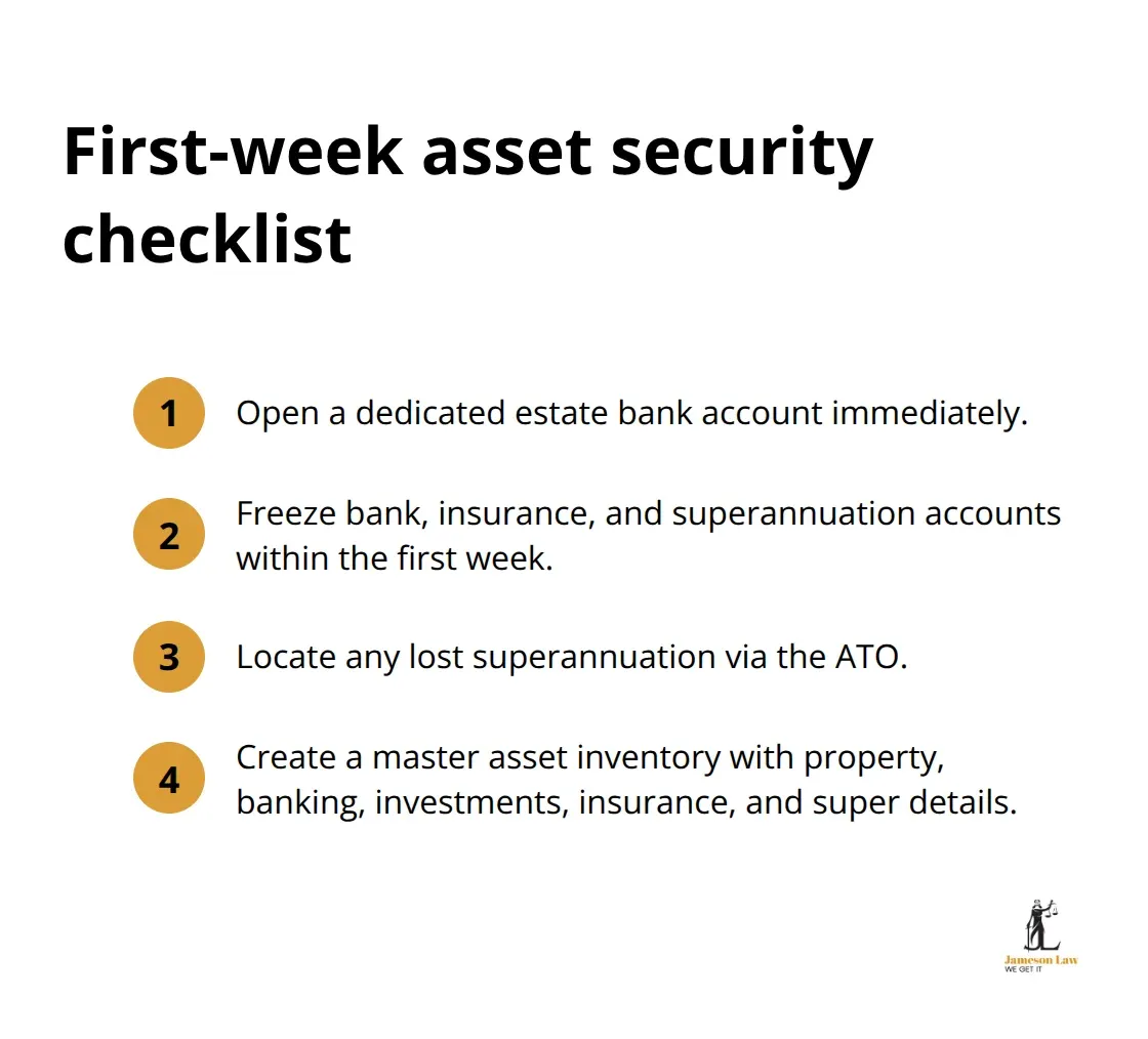 Compact checklist of immediate steps to secure estate assets in Australia - executor duties Australia
