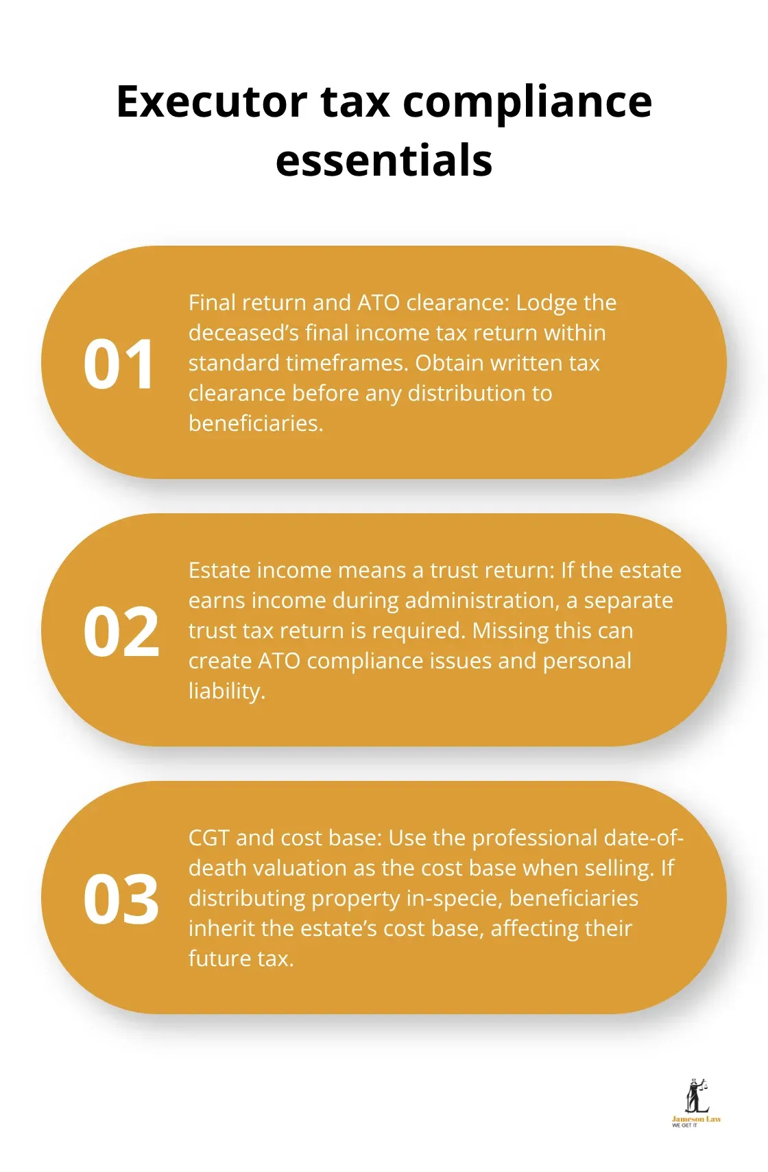 Three key tax compliance steps for Australian estate administration