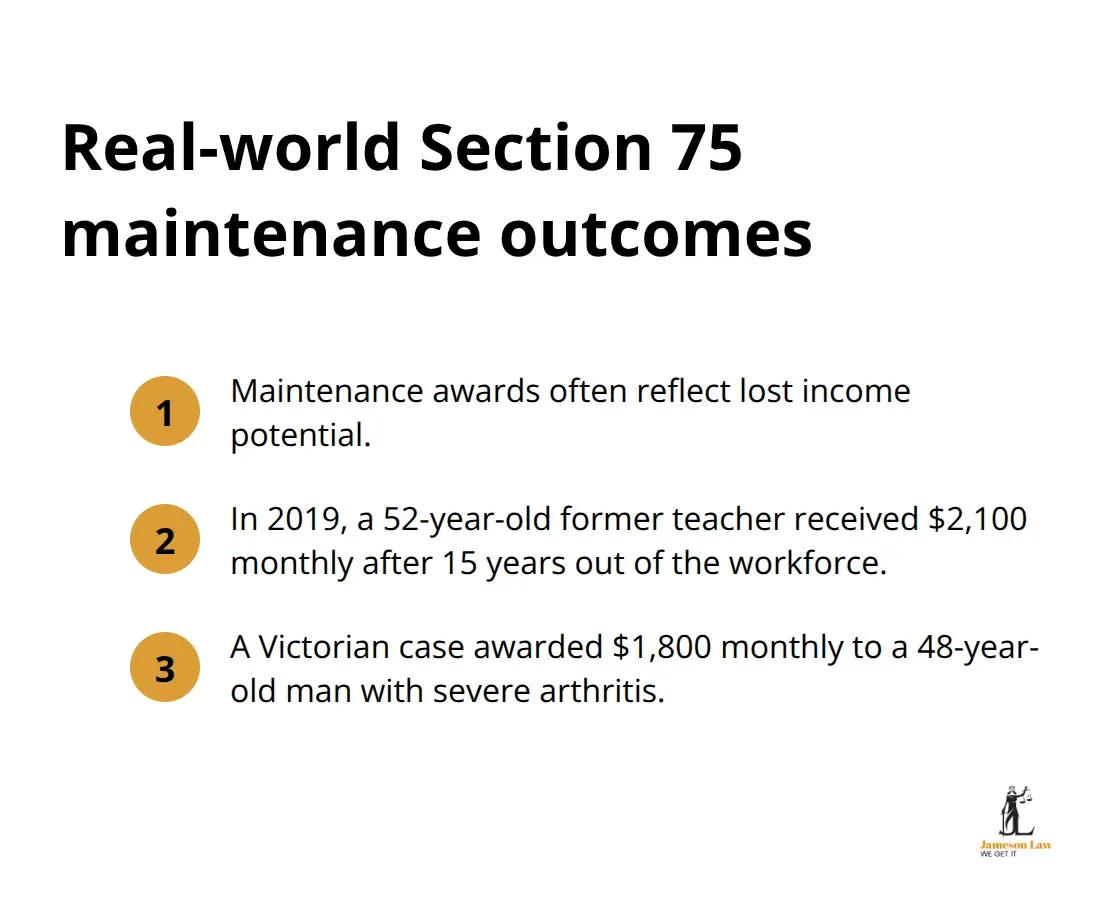 infographic family law act section 75 2 1760670502 Compact list of real maintenance outcomes awarded under Section 75 - family law act section 75