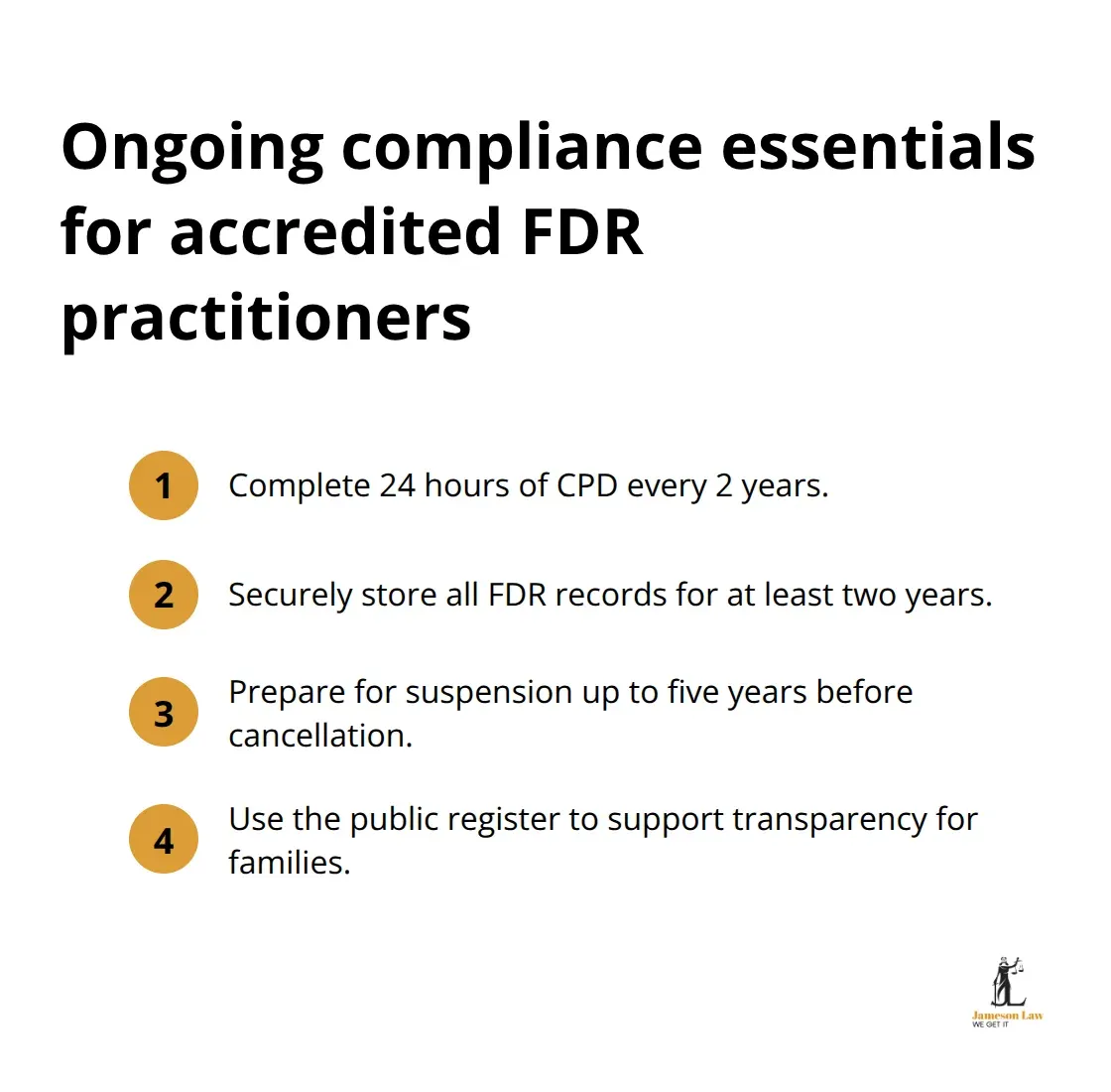 Compact list of CPD, records, suspension and transparency requirements - family law family dispute resolution practitioners regulations 2008