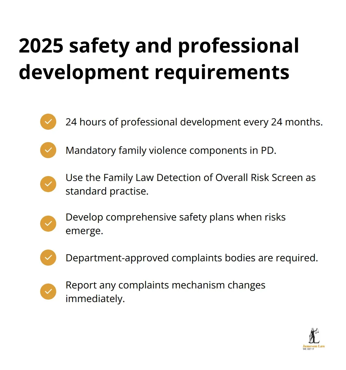 Checklist of enhanced safety and PD obligations for FDR practitioners - family law family dispute resolution practitioners regulations 2008
