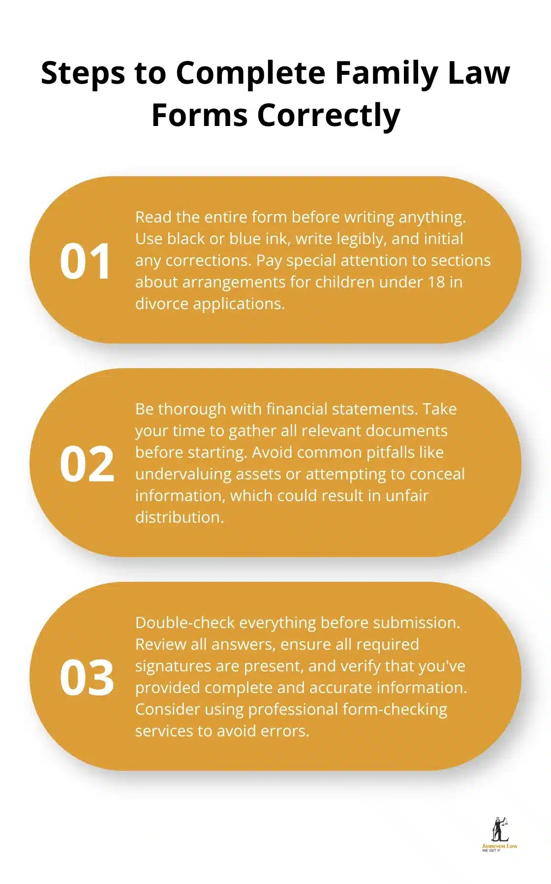 infographic family law paperwork 3 1756696338 An ordered list chart outlining three key steps to complete family law forms correctly: read the entire form before writing, be thorough with financial statements, and double-check everything before submission. - family law paperwork
