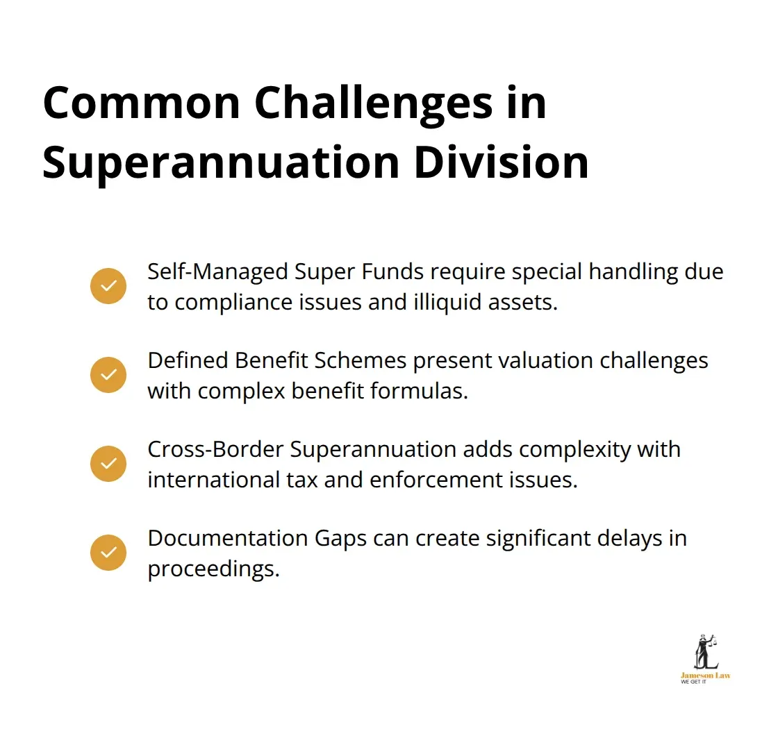 Checkmark list chart showing four common challenges in superannuation division: Self-Managed Super Funds, Defined Benefit Schemes, Cross-Border Superannuation, and Documentation Gaps.