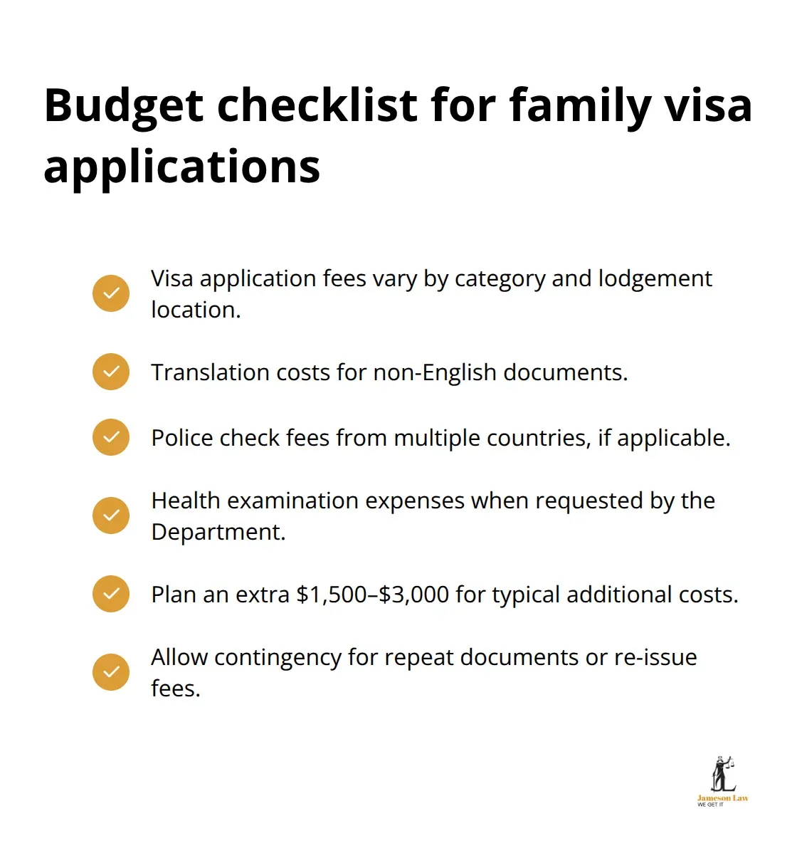 Checklist of visa cost components including fees, translations, police checks, health exams, and typical extra amounts in Australia - family visa Australia requirements