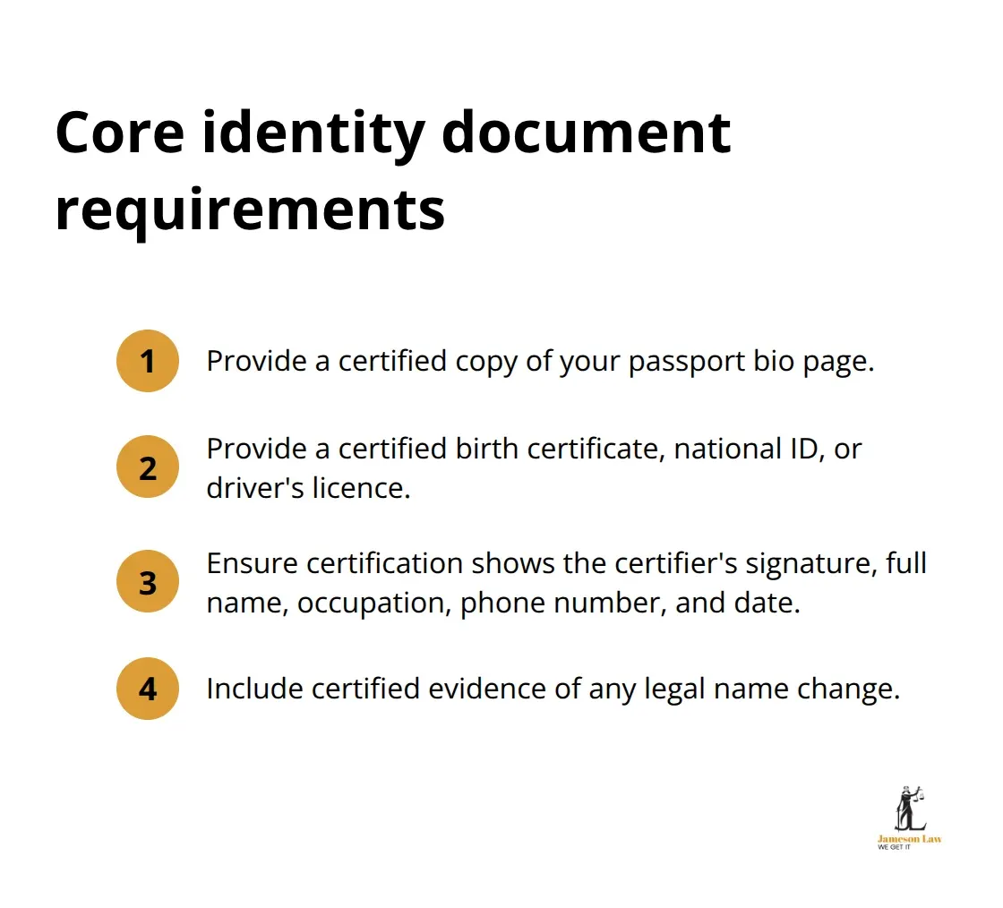 Compact checklist highlighting certified identity document essentials for Australian visa applications - how lodge visa australia