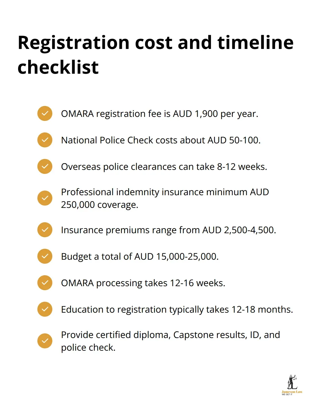 Checklist of key costs, documents, and timeframes for OMARA registration in Australia - how to be a migration agent in australia
