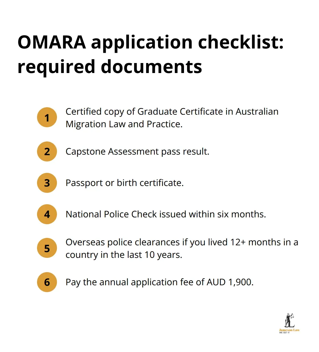 infographic how to become a registered migration agent in australia 2 1763521837 Compact list of key documents and fees for the OMARA application in Australia