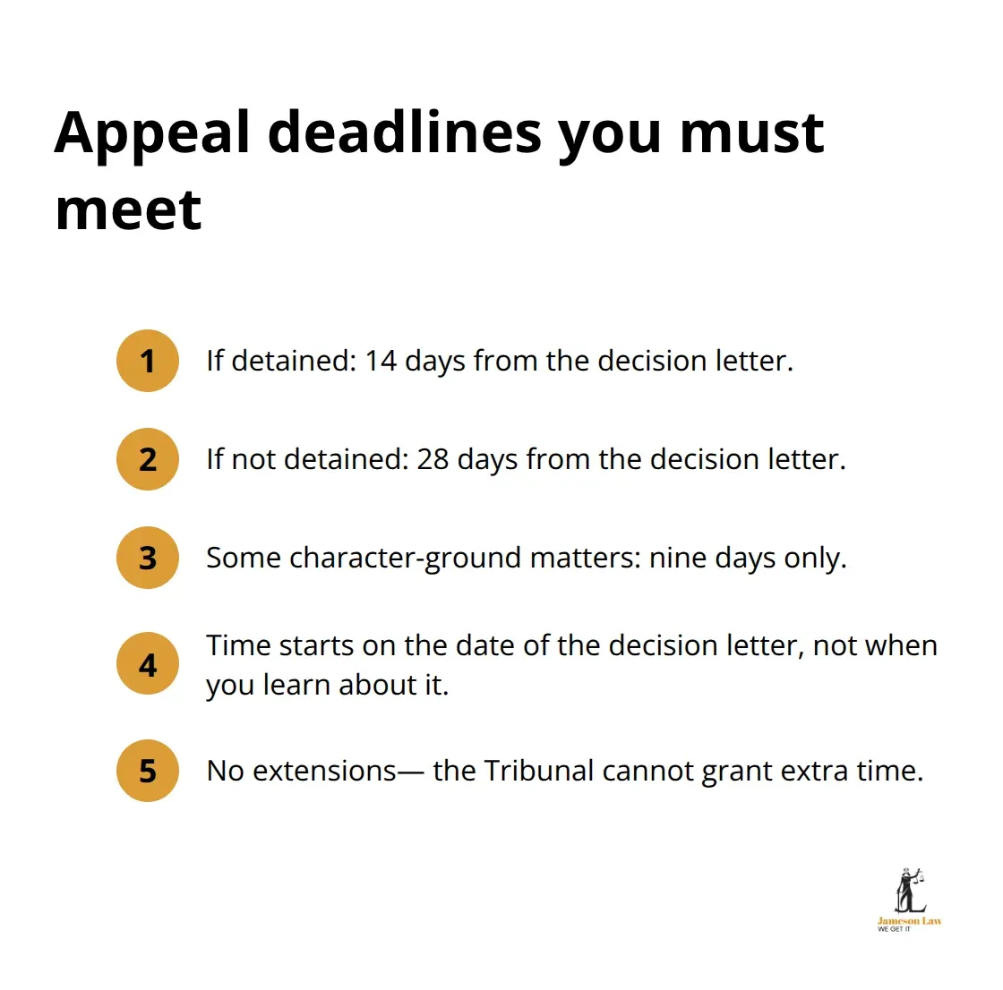 Key AAT appeal time limits in Australia - immigration appeal rights