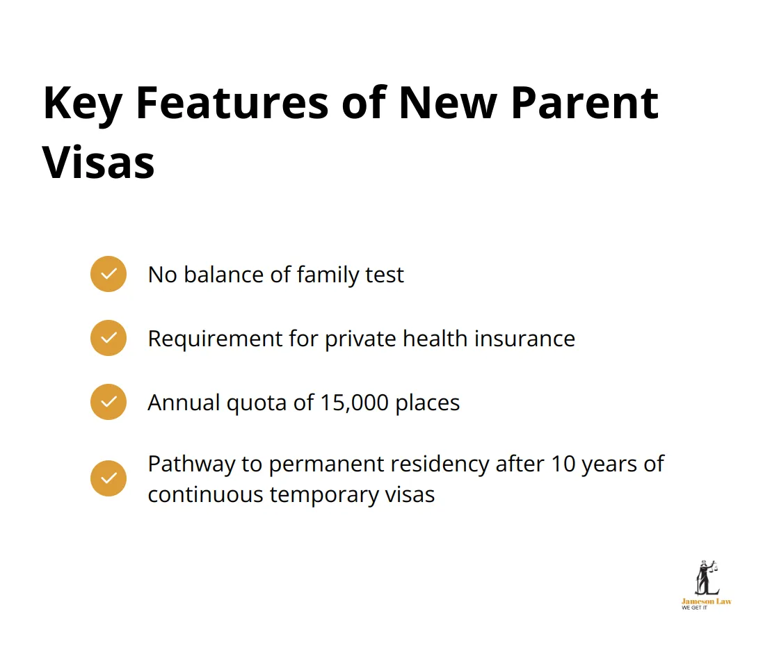 infographic immigration changes 2025 2 1748660964 A checkmark list showing four key features of the new parent visas in Australia: no balance of family test, requirement for private health insurance, annual quota of 15,000 places, and pathway to permanent residency after 10 years - immigration changes 2025