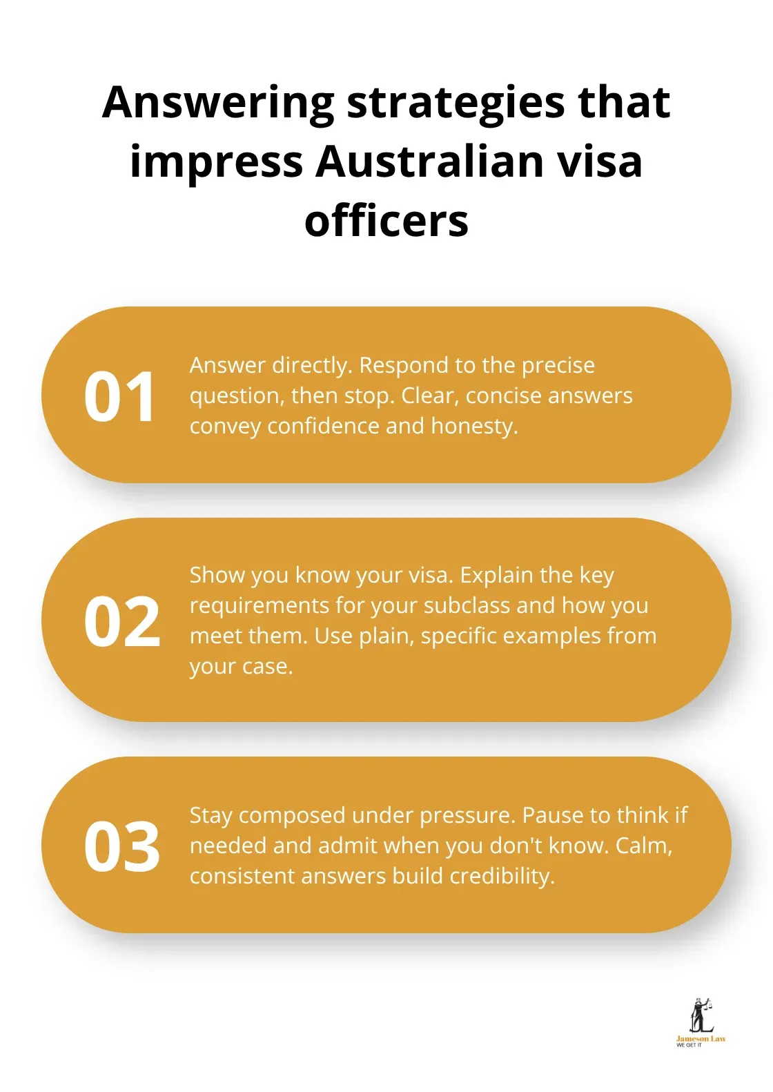 Three best-practice strategies for answering questions in Australian visa interviews - immigration interview tips