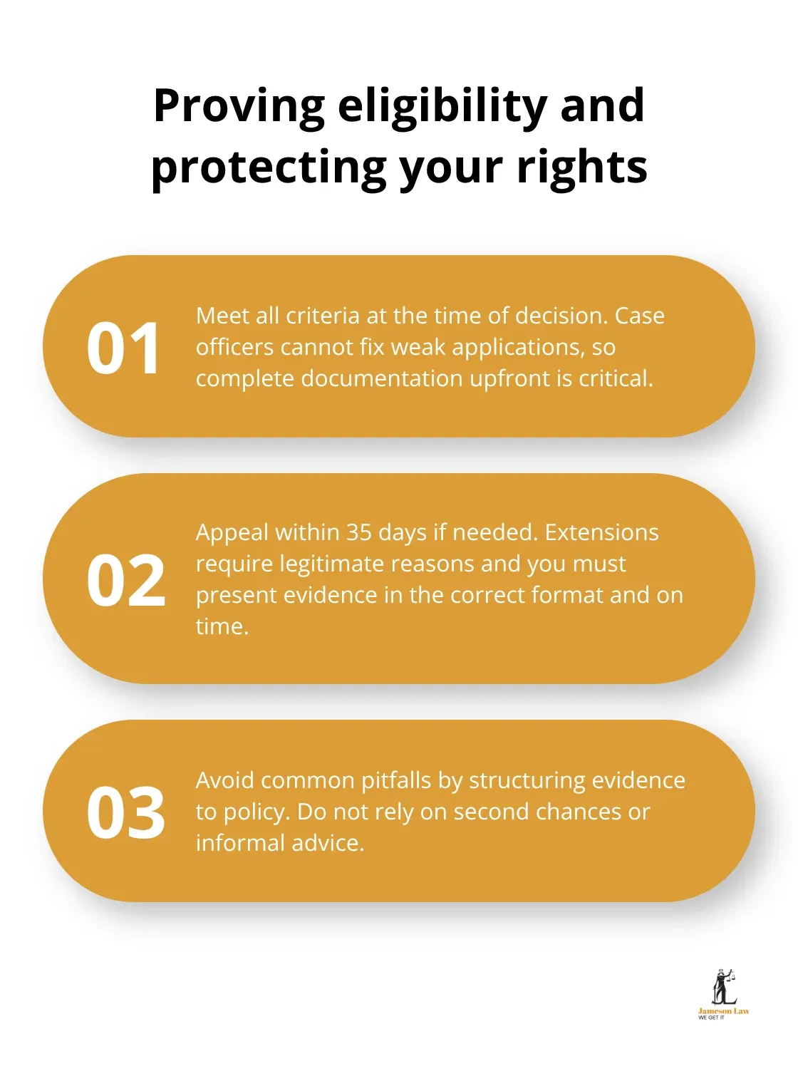 infographic immigration law information NSW 1 1781154594 Three essentials for timing, evidence, and appeals in Australian immigration applications - immigration law information NSW