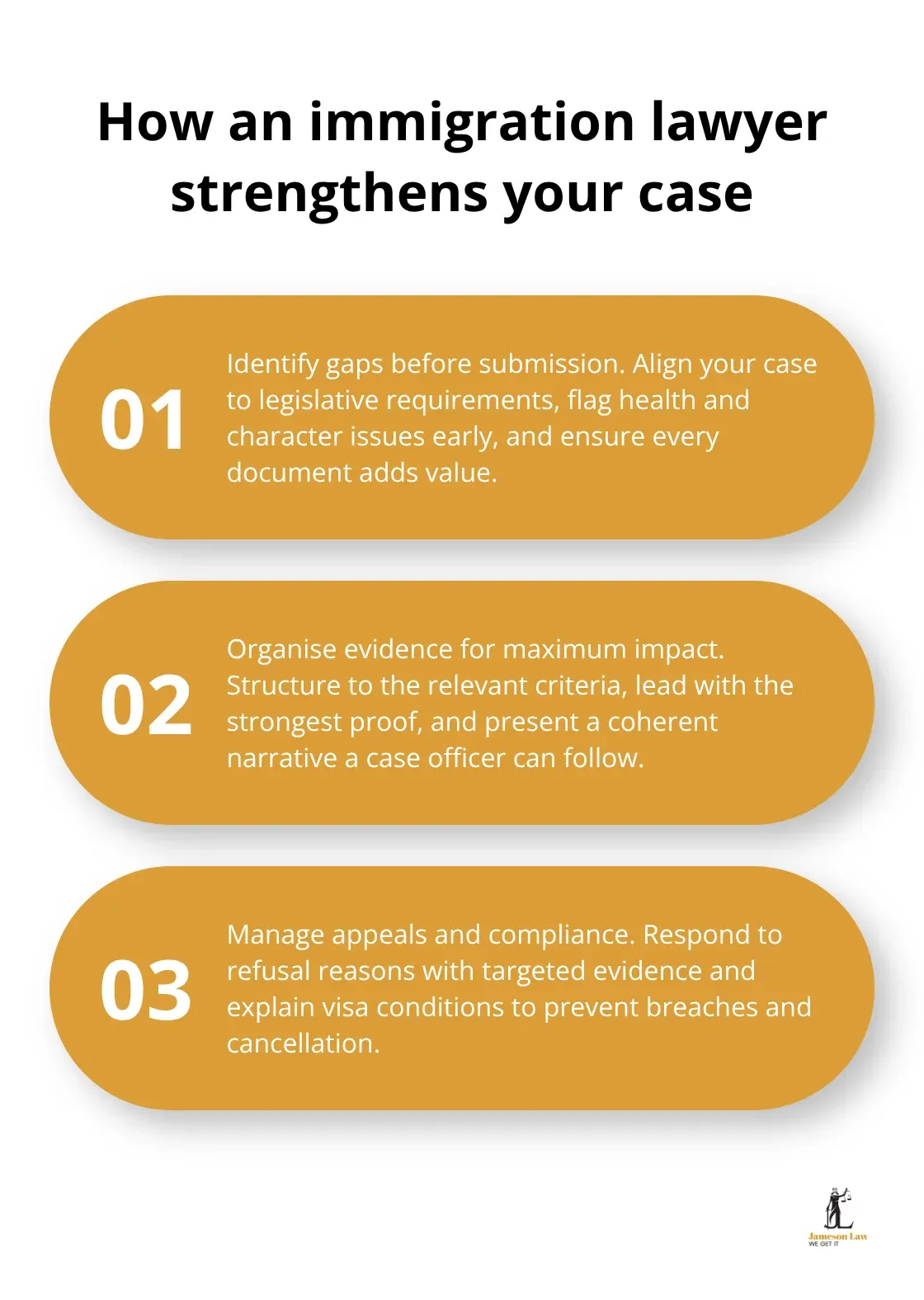 Three ways lawyers improve Australian visa outcomes - immigration lawyer australia