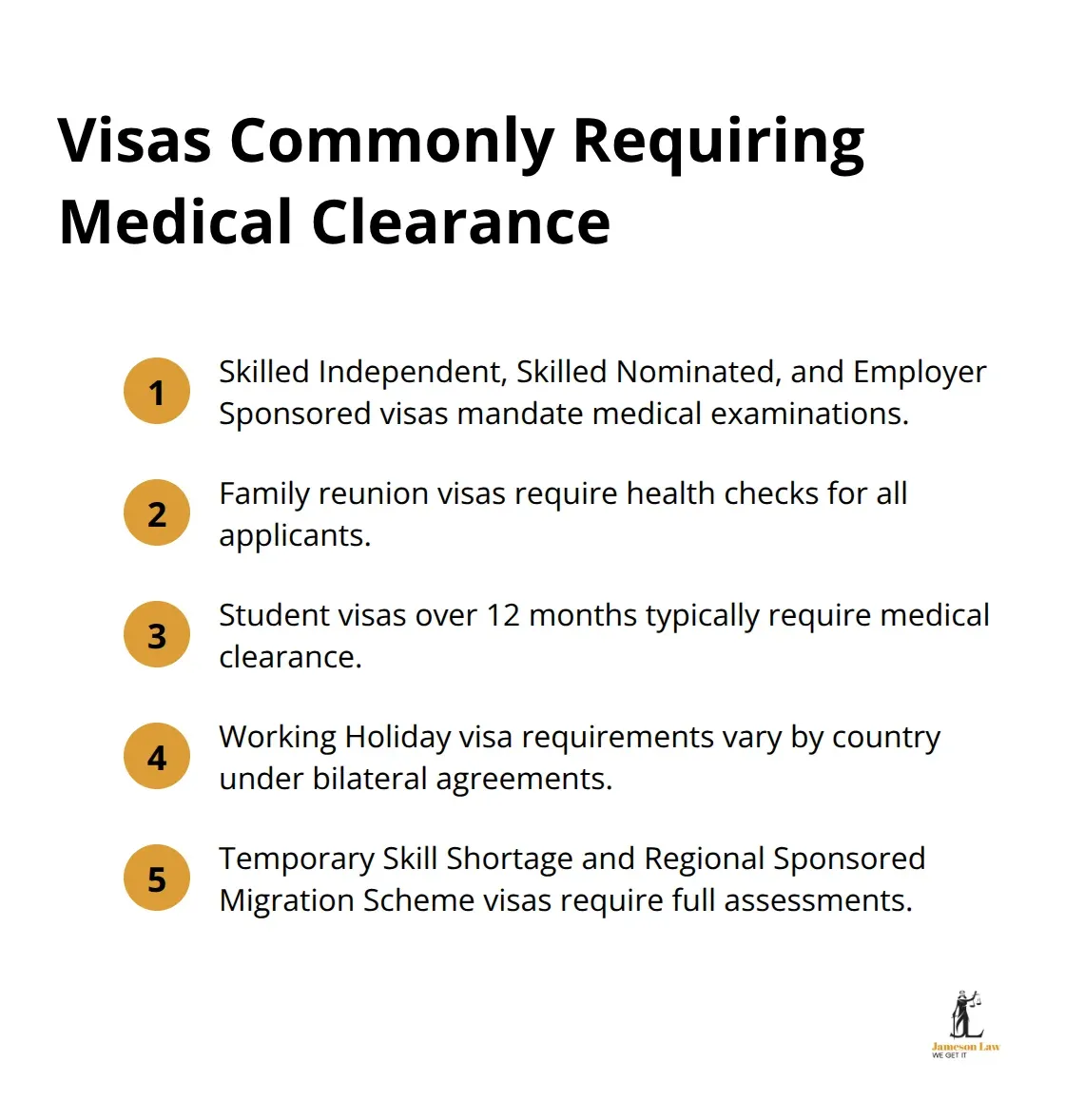 infographic immigration medical exam Australia 2 1791349958 Compact list of Australian visa categories that typically require medical examinations - immigration medical exam Australia