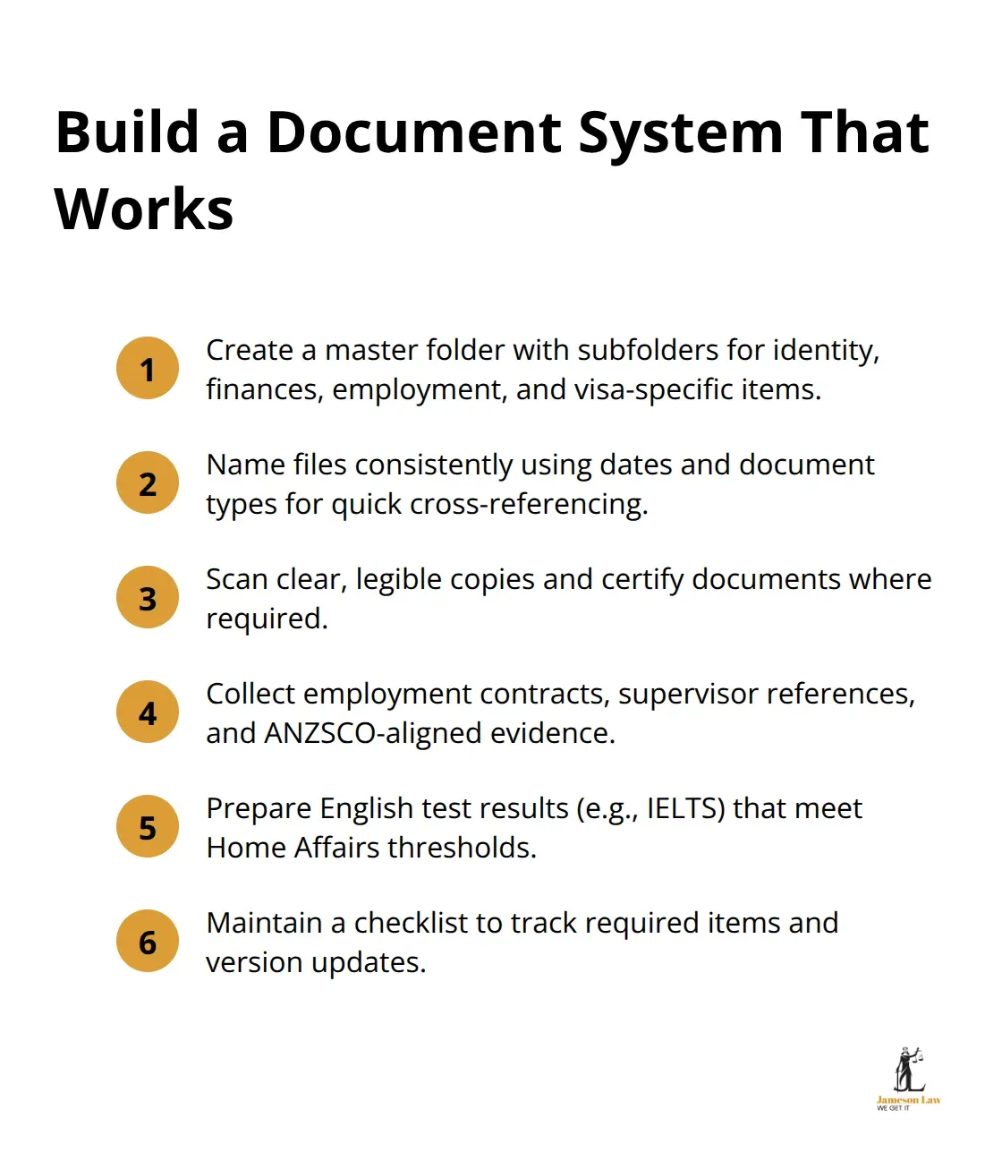 infographic immigration visa application NSW 2 1781413791 Step-by-step document organisation tips for Australian visa applications. - immigration visa application NSW