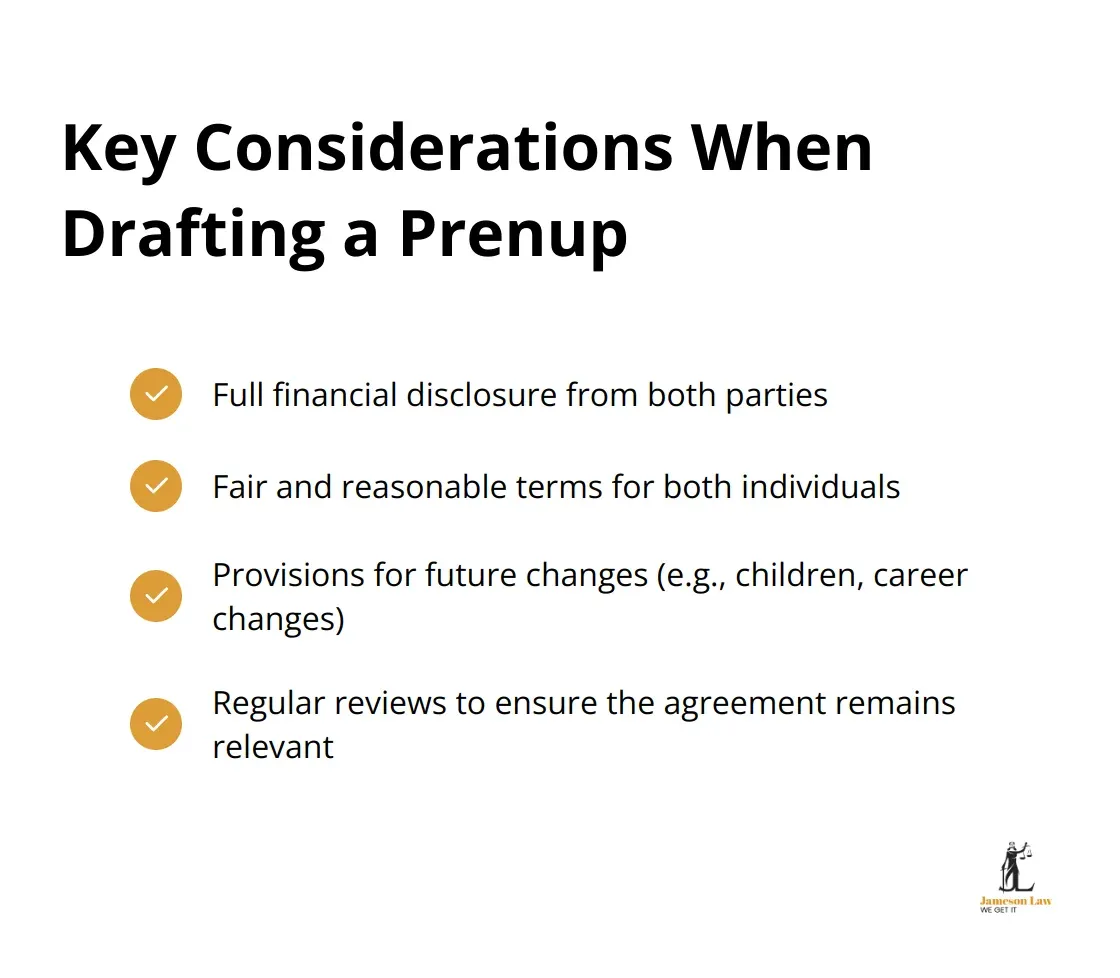 Checklist of key factors to consider when creating a prenuptial agreement: full financial disclosure, fair terms, future provisions, and regular reviews. - lawyer prenup