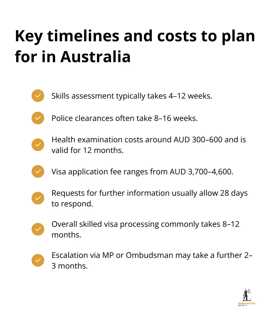 infographic migration to Australia process 2 1792128347 Checklist of migration timelines and costs for Australian visa applicants